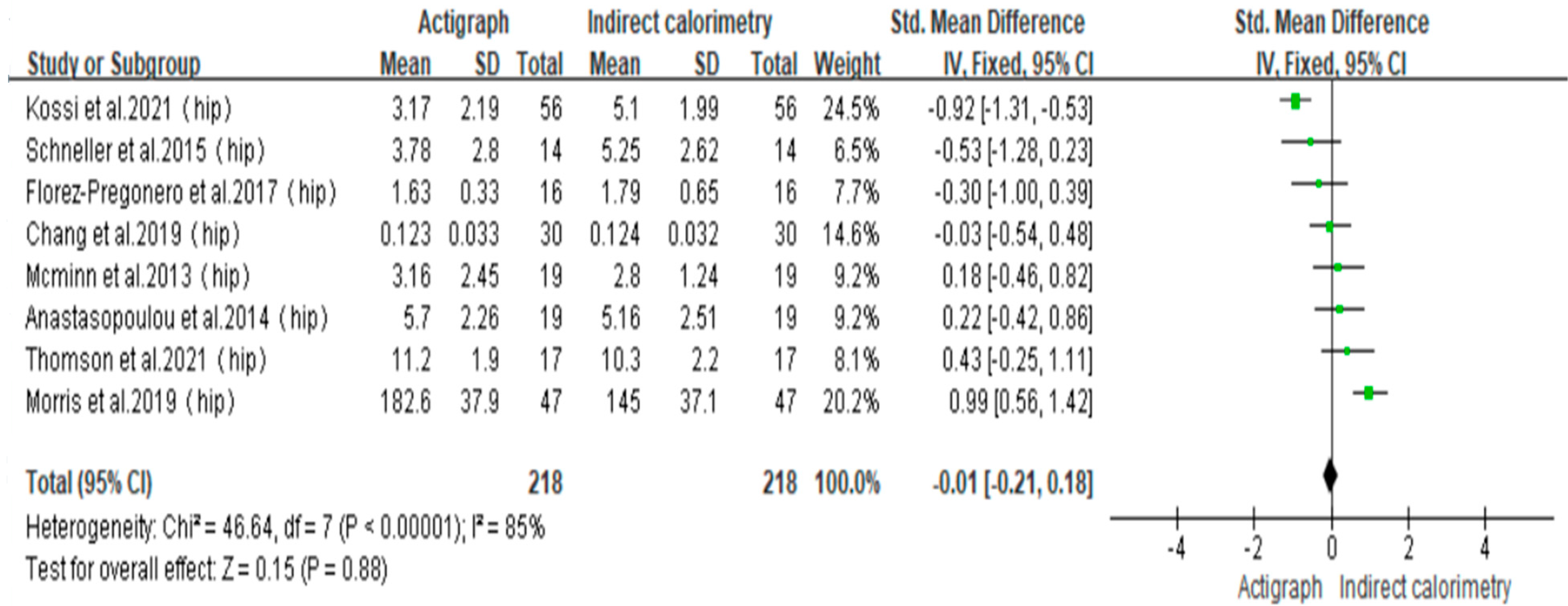 Sensors 23 08545 g003