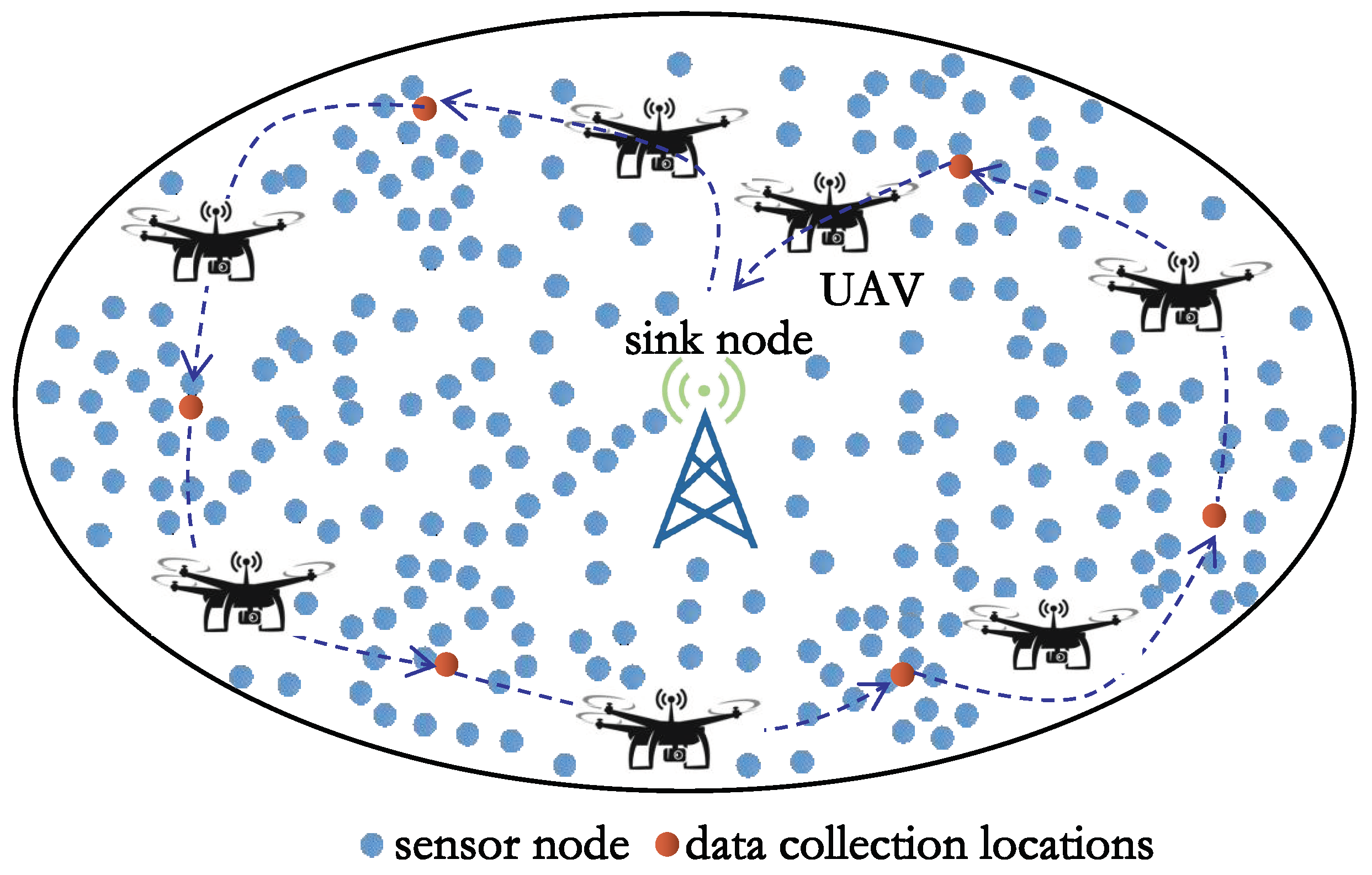 Sensors 23 08546 g001