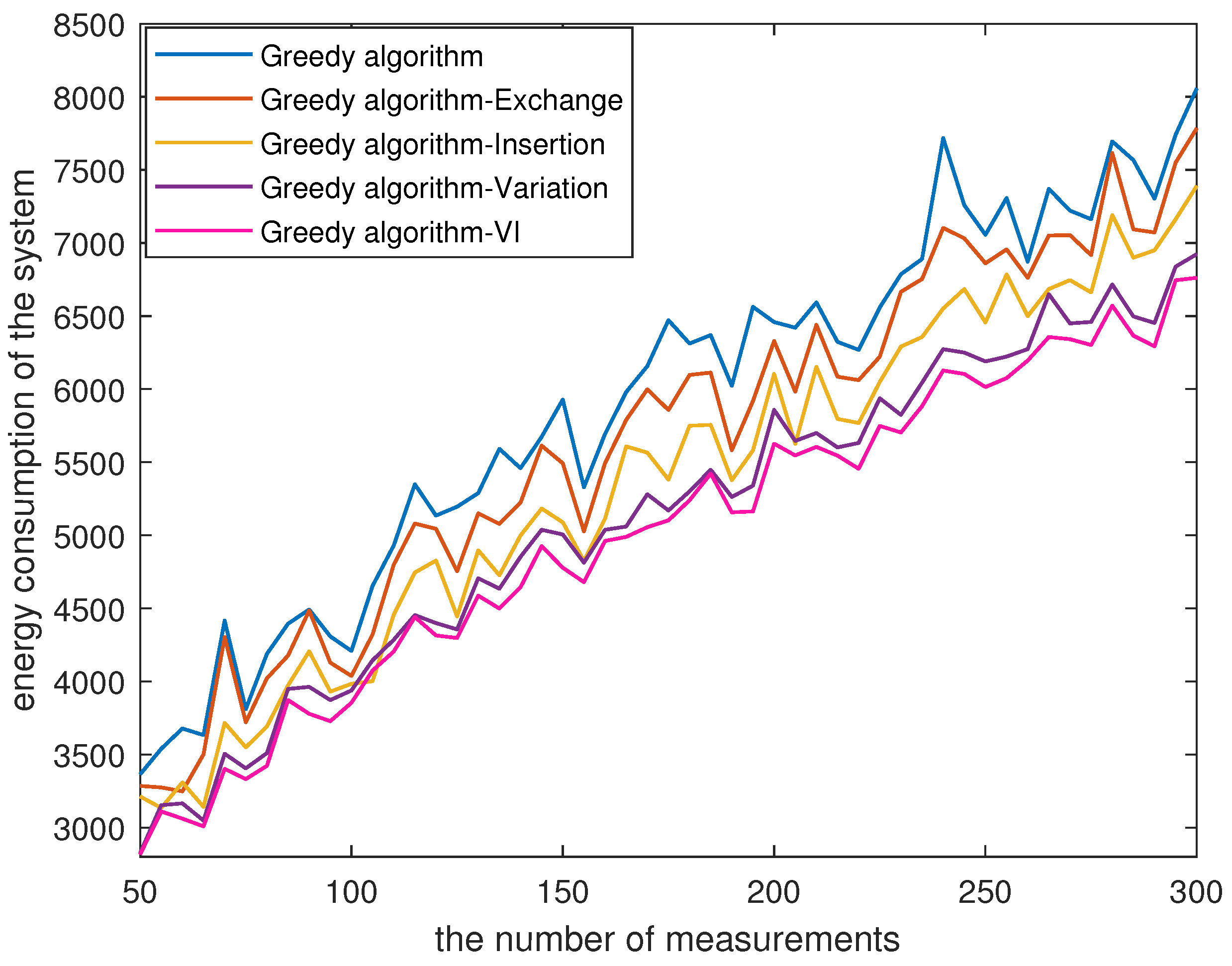 Sensors 23 08546 g002