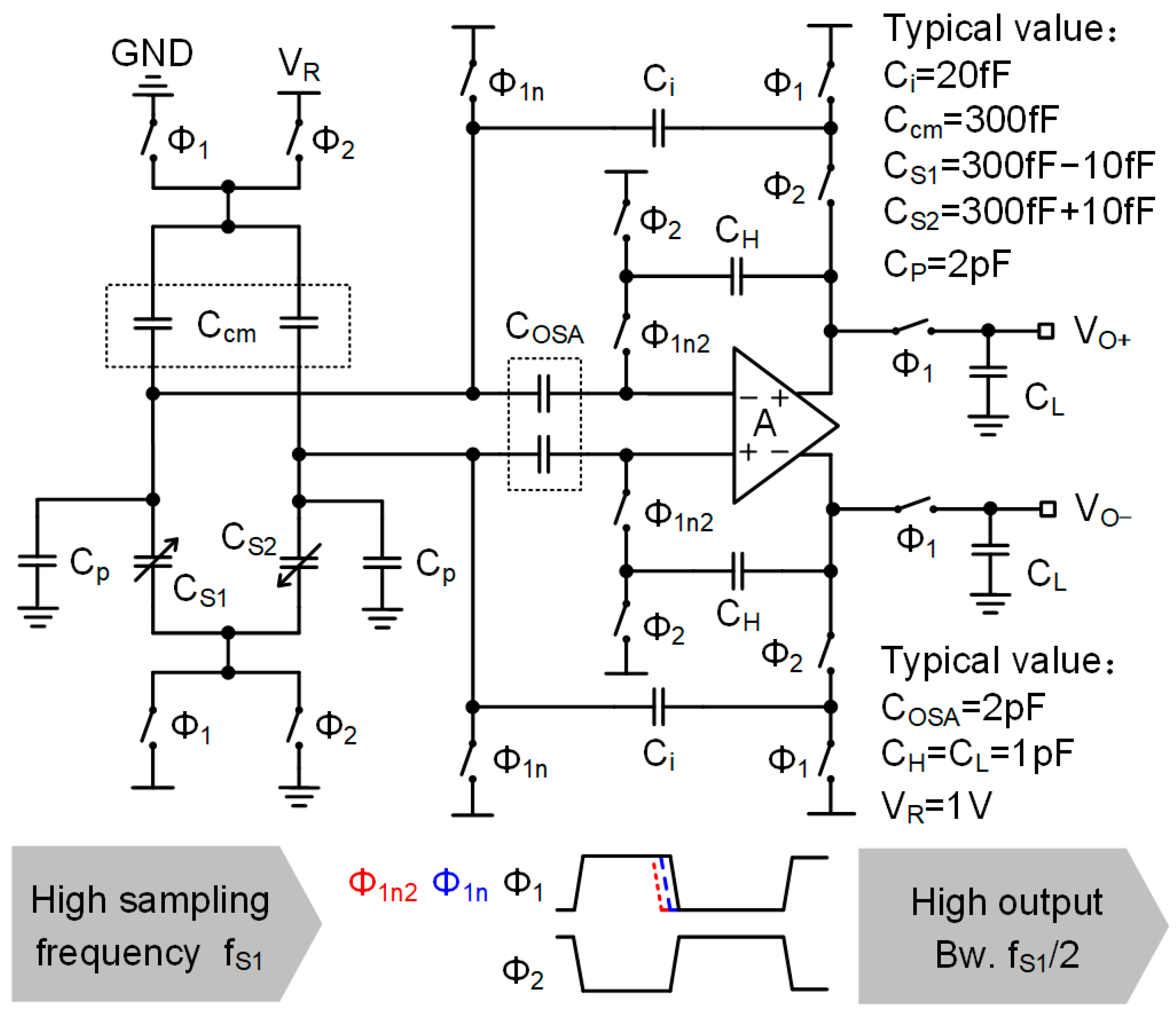 Sensors 23 08547 g003