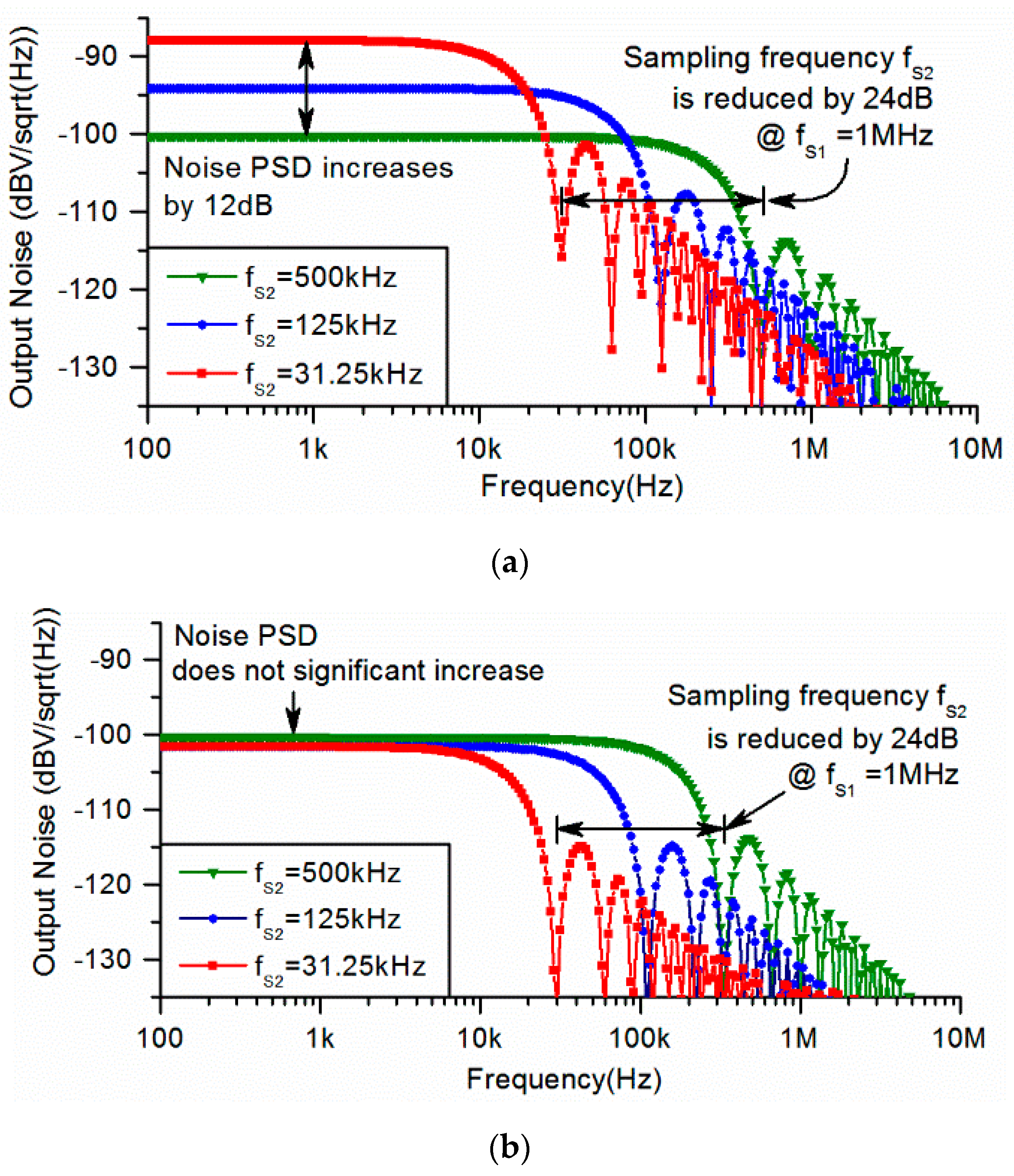 Sensors 23 08547 g005