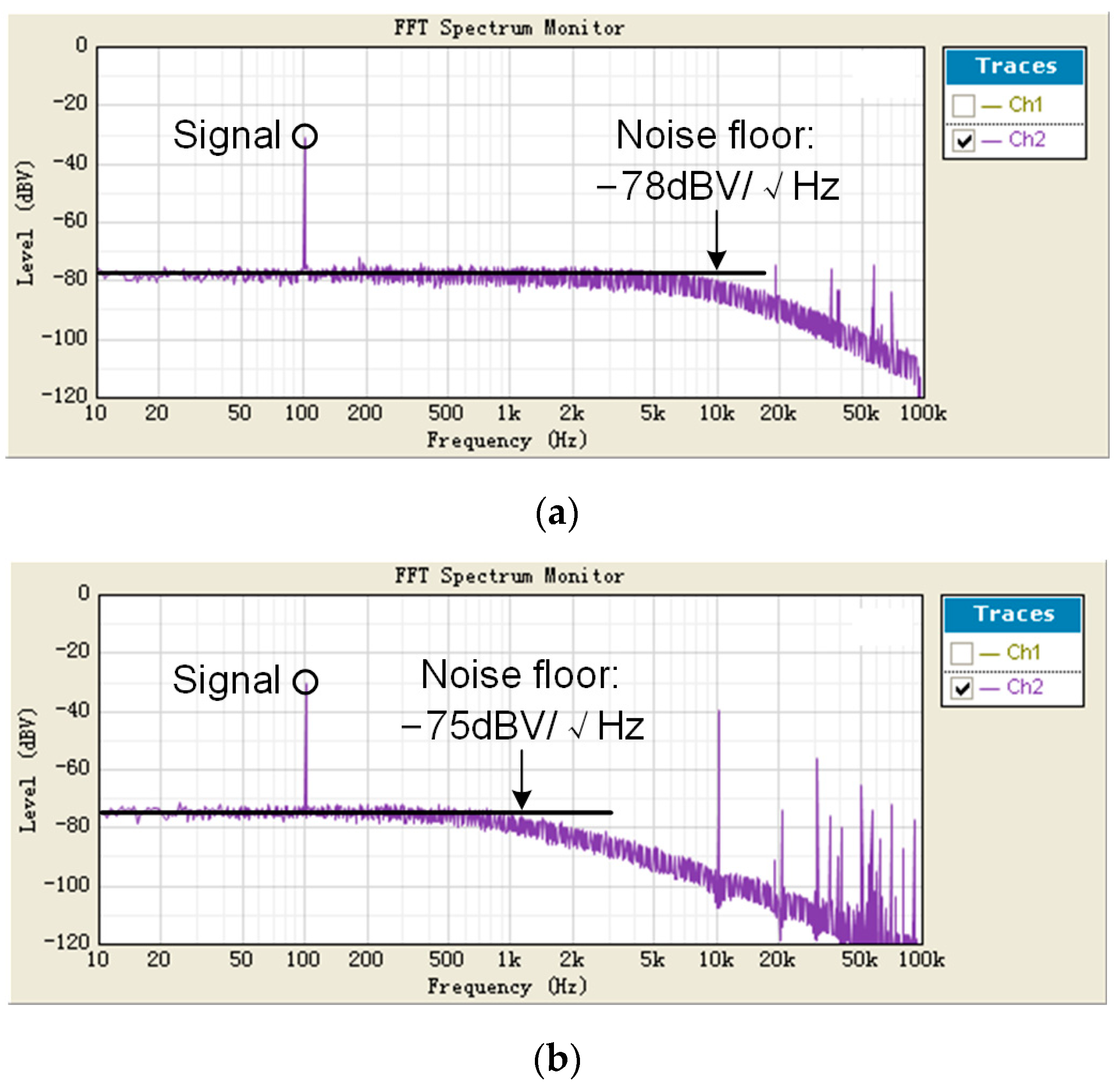 Sensors 23 08547 g007