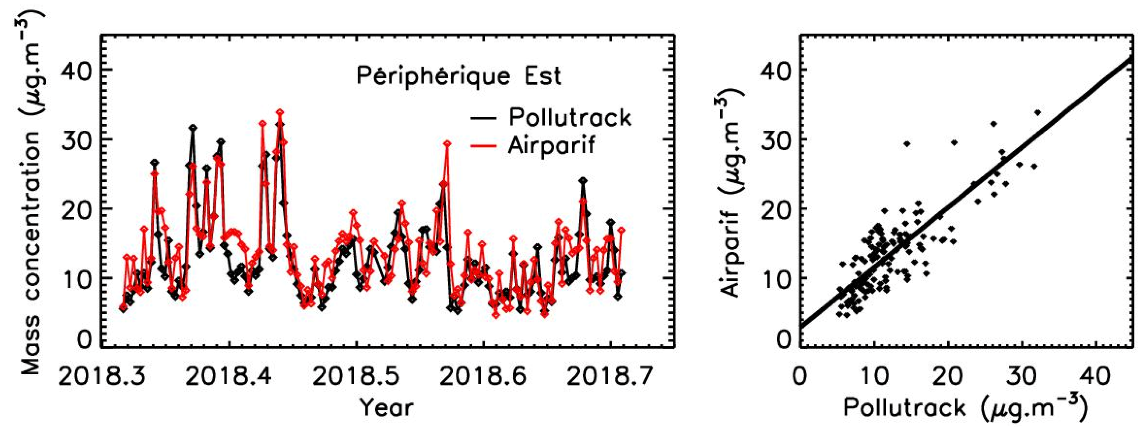 Sensors 23 08560 g002