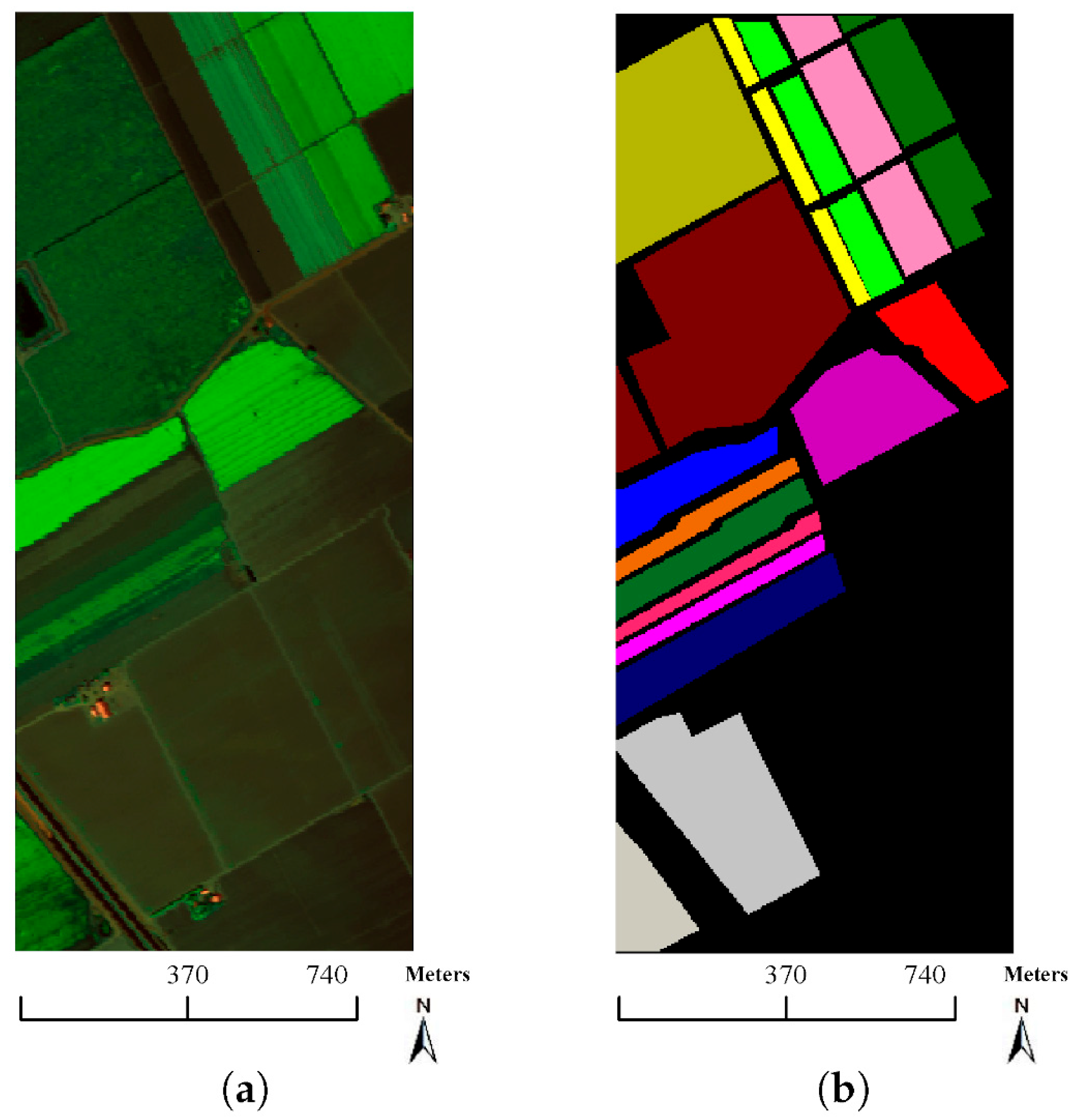 Sensors Free FullText Data Augmentation Techniques for Machine