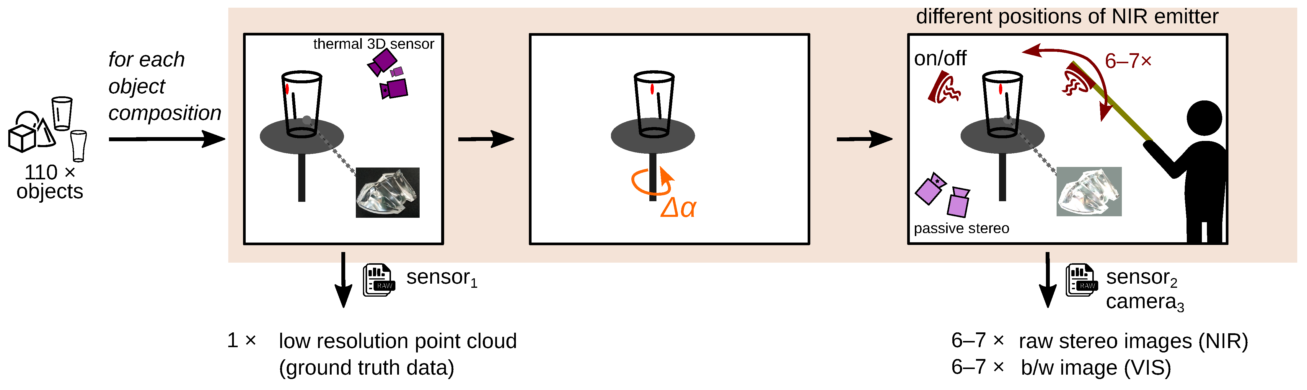 Sensors 23 08567 g008