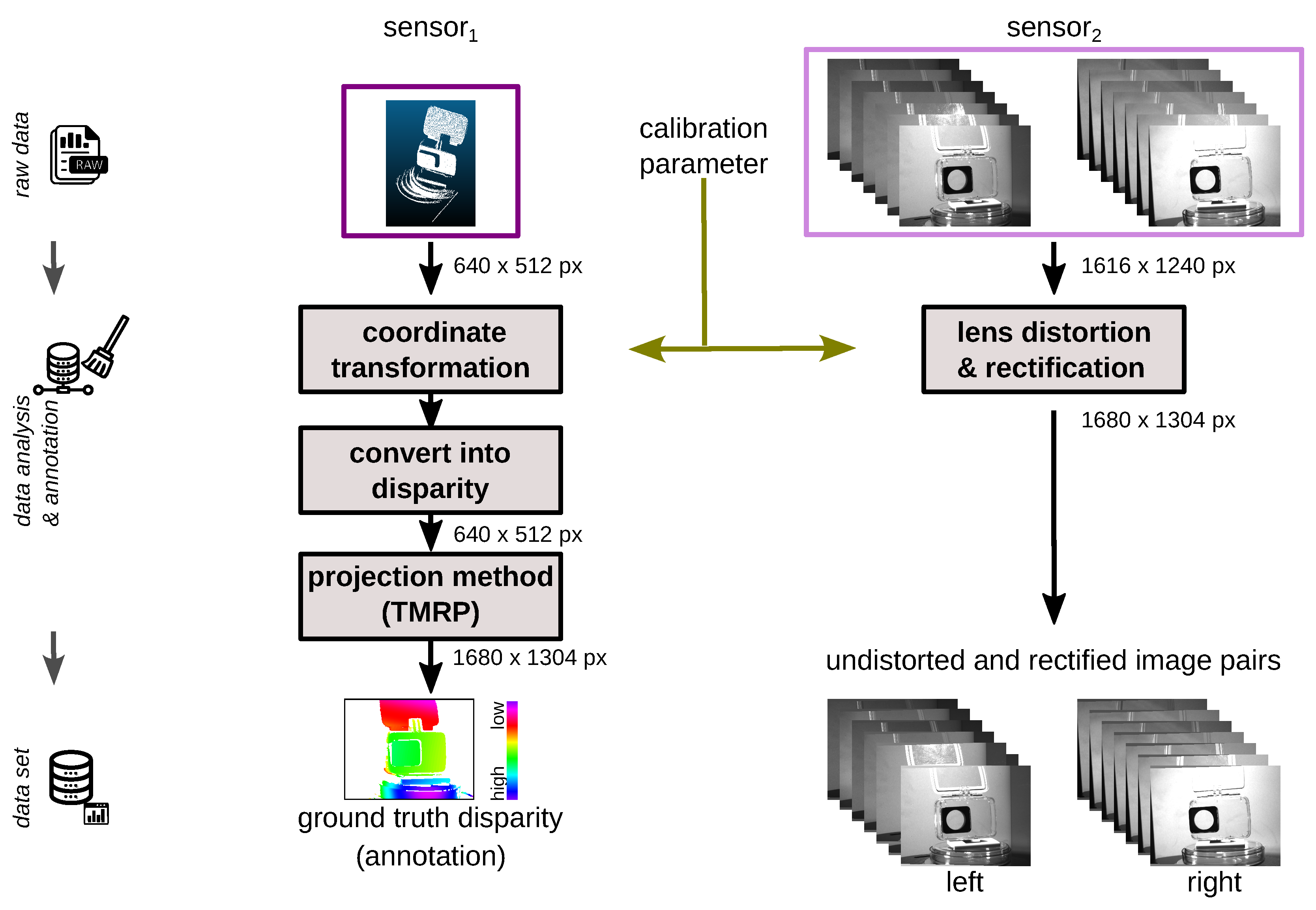 Sensors 23 08567 g009