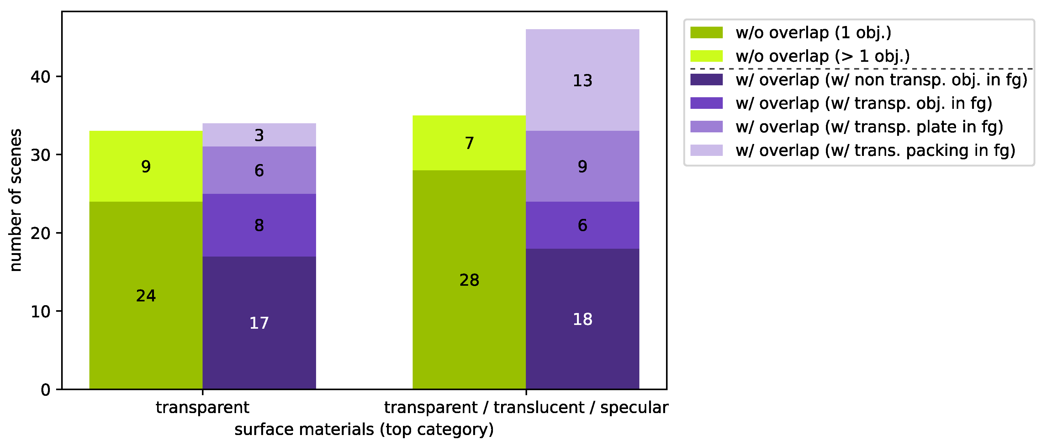 Sensors 23 08567 g011