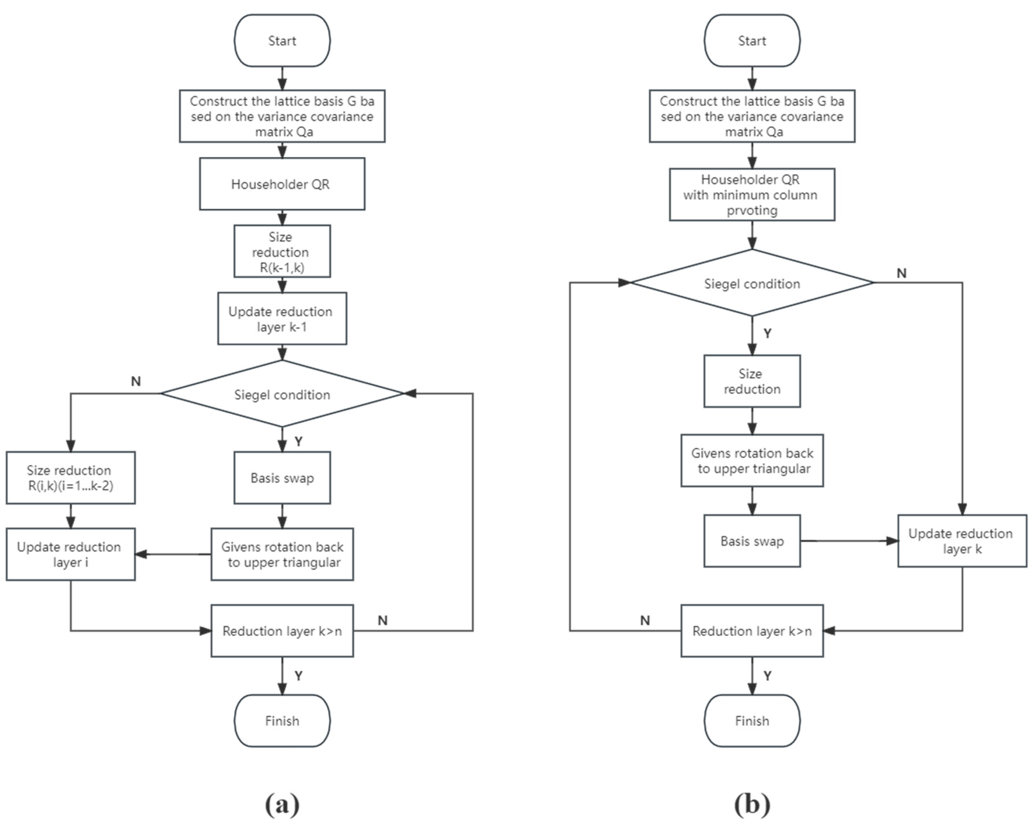 Sensors 23 08568 g001