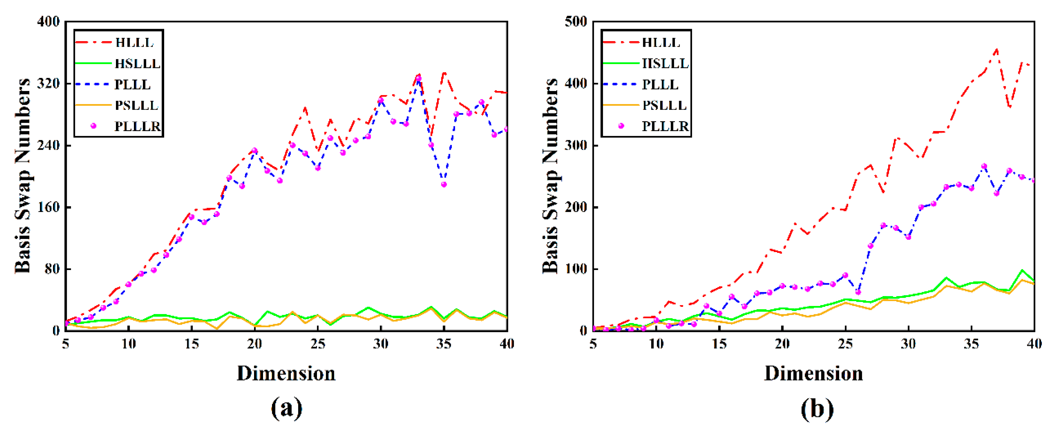 Sensors 23 08568 g002