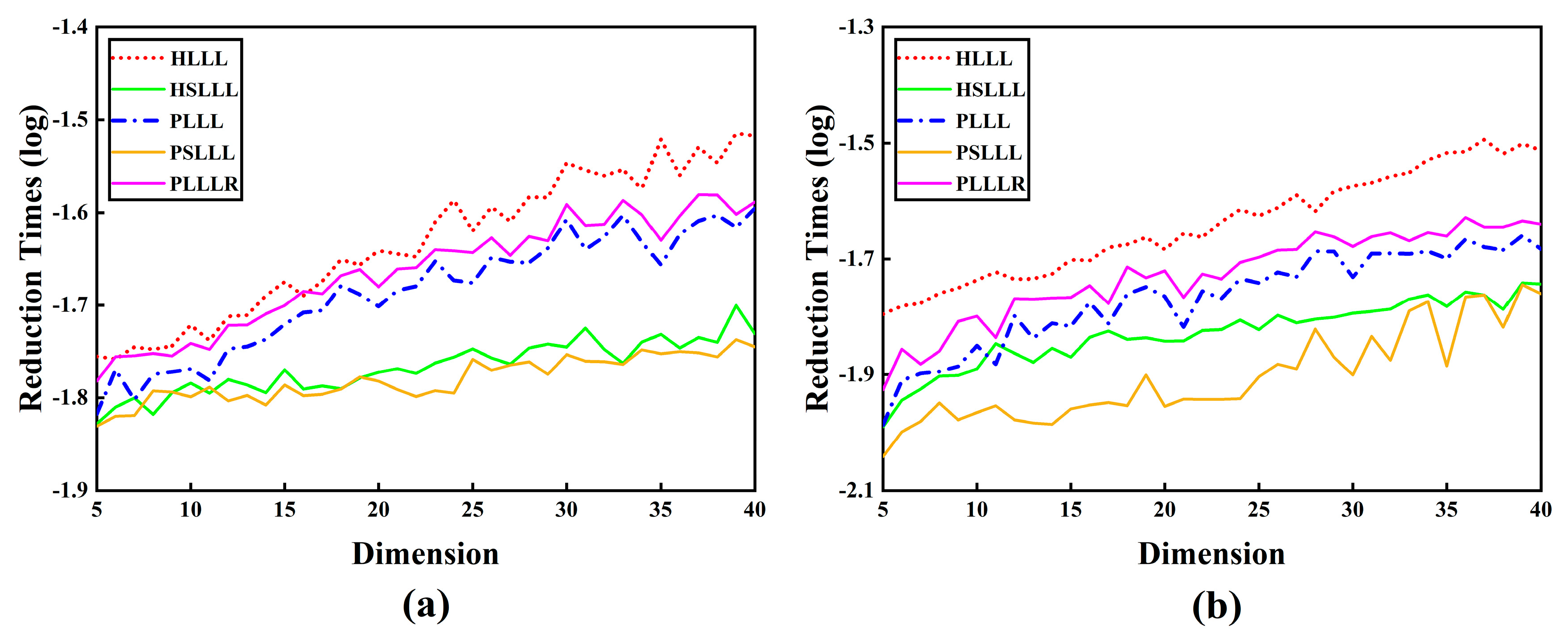 Sensors 23 08568 g003