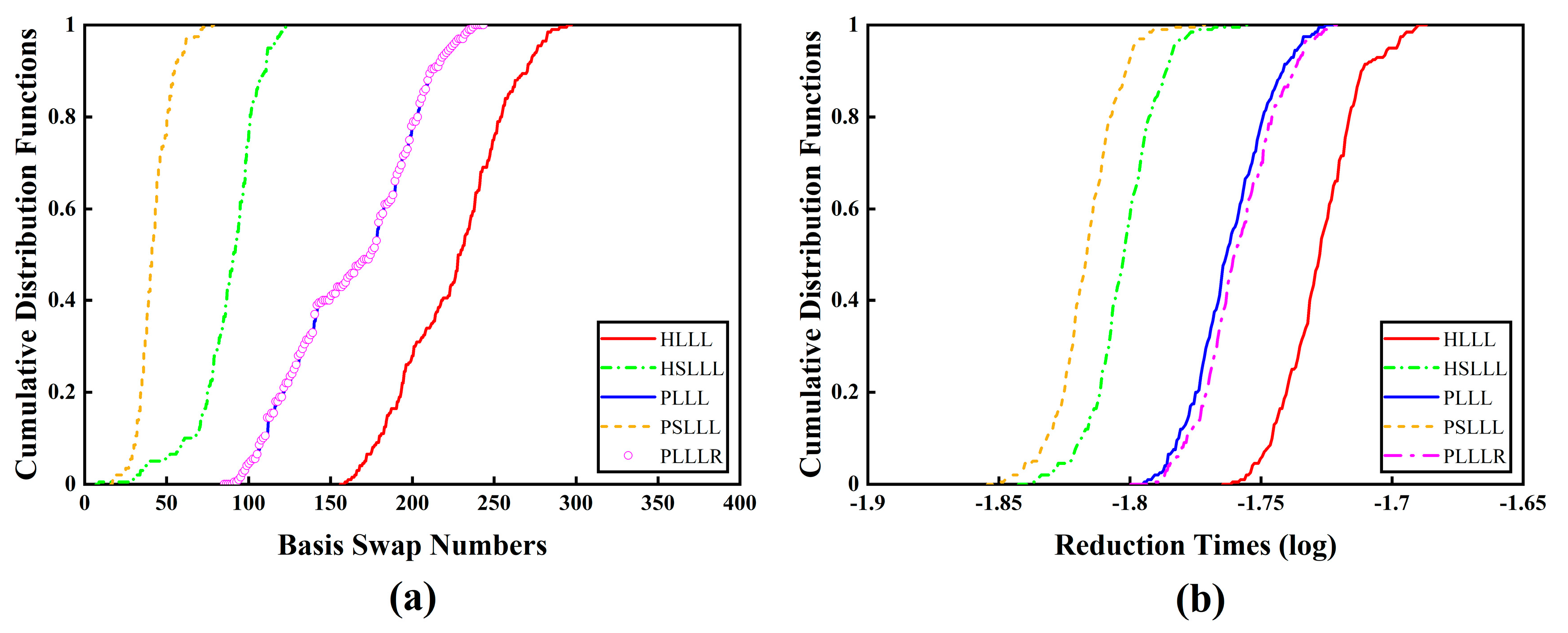 Sensors 23 08568 g006
