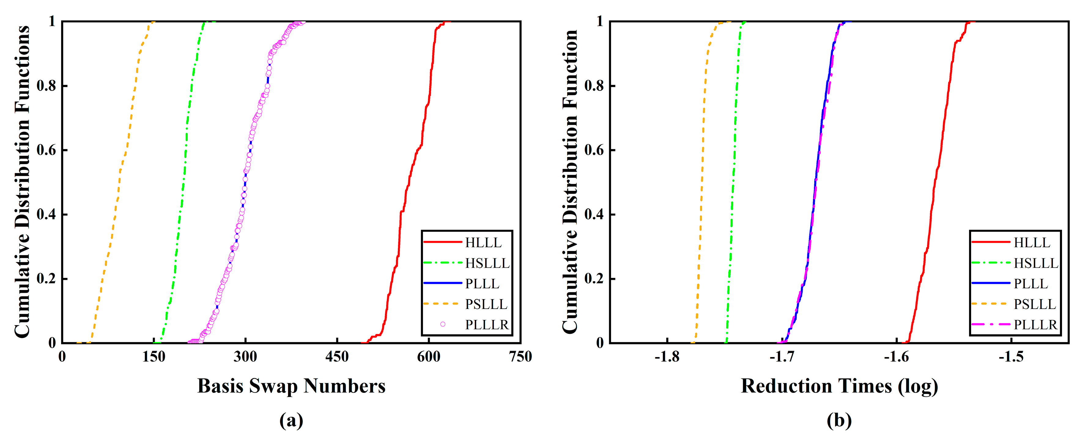 Sensors 23 08568 g009