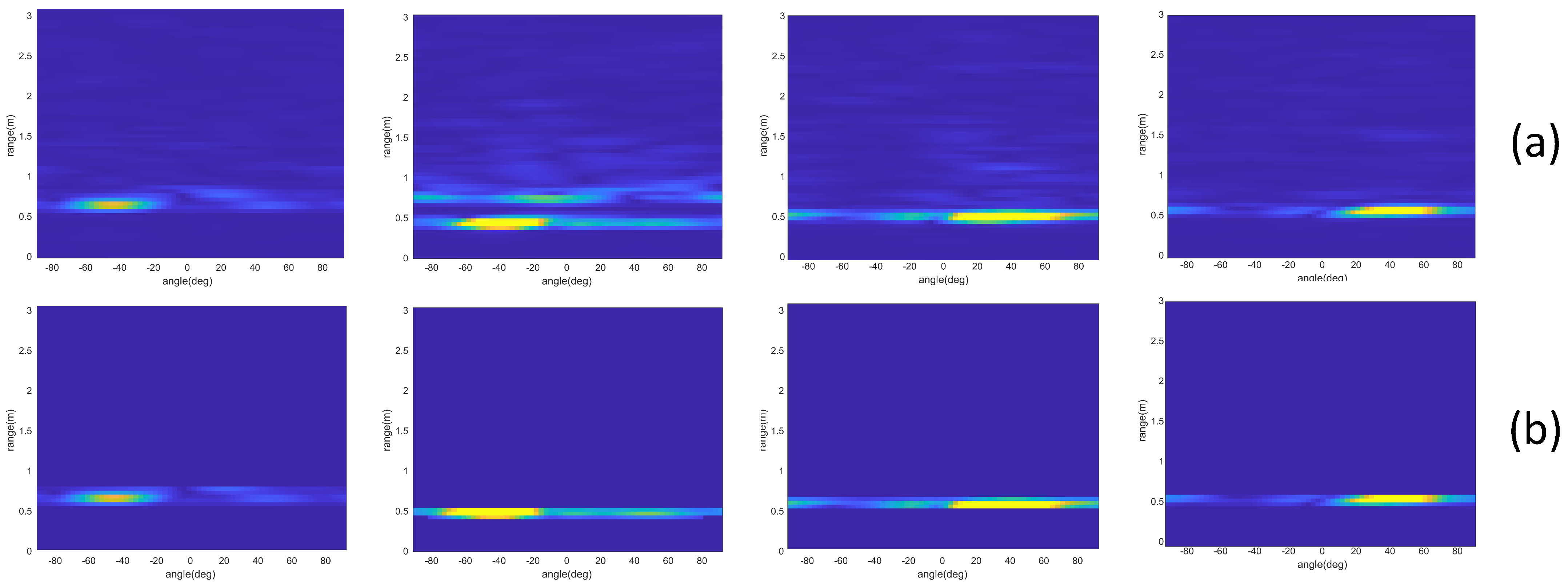 Sensors 23 08570 g004