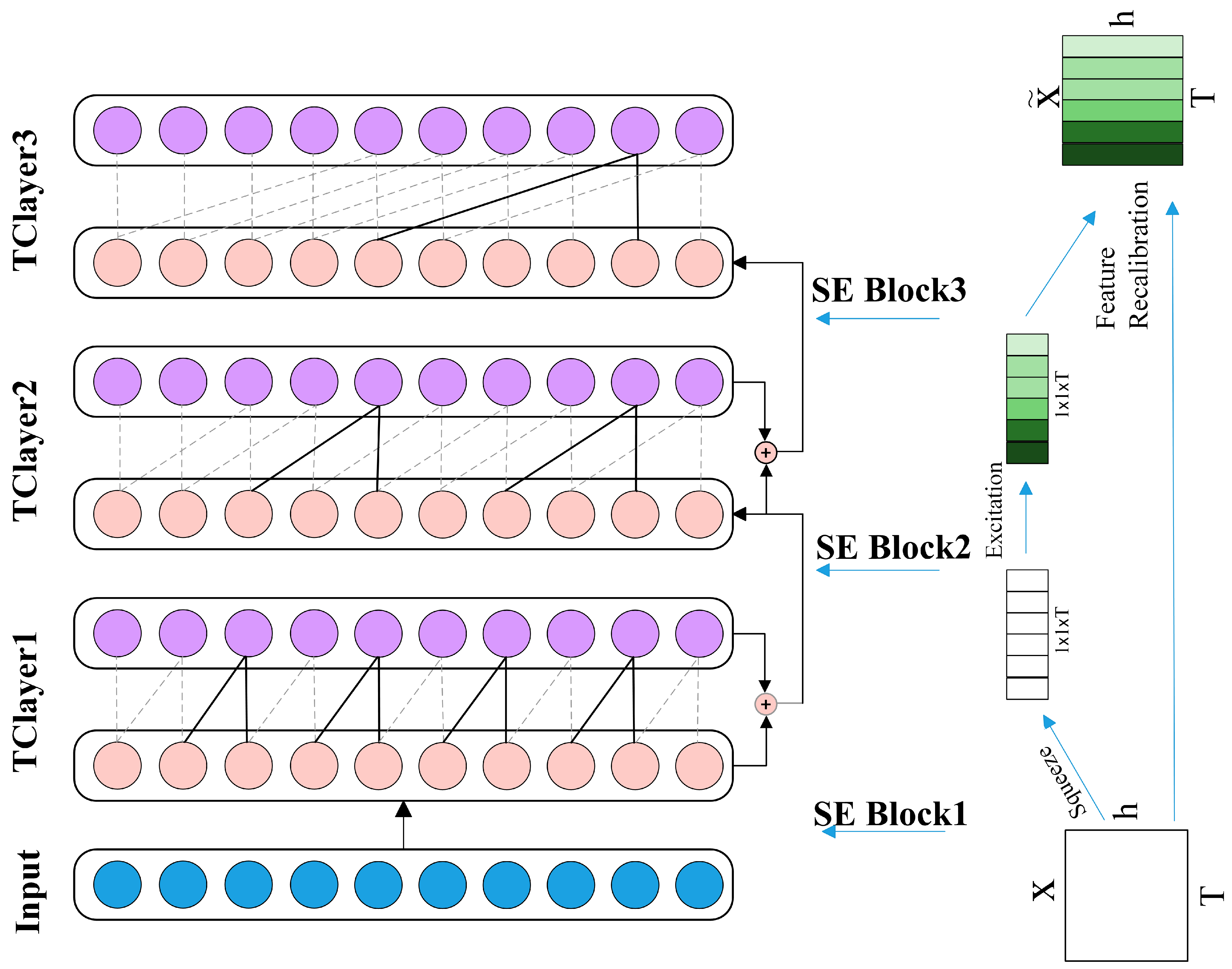 Sensors 23 08570 g006