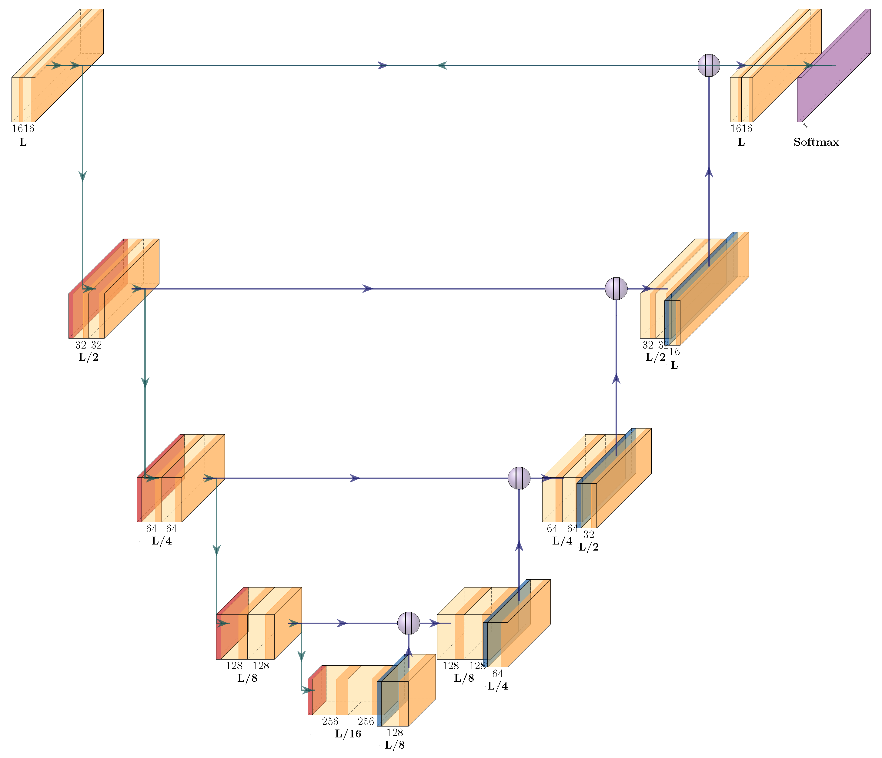 Sensors 23 08573 g004