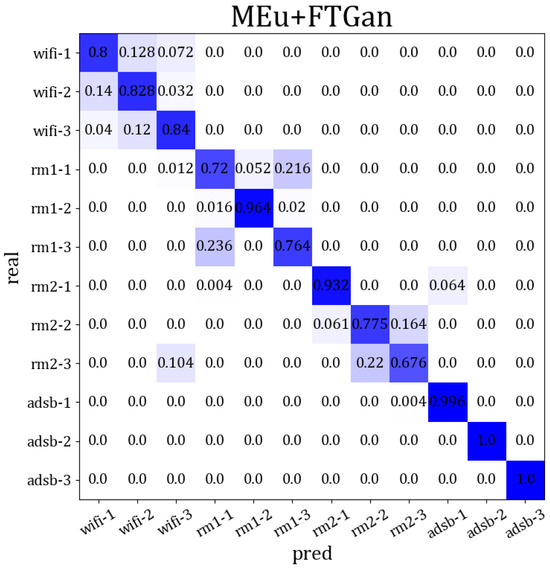 four 専用ページ Resistance mechanisms and potential therapeutic strategies