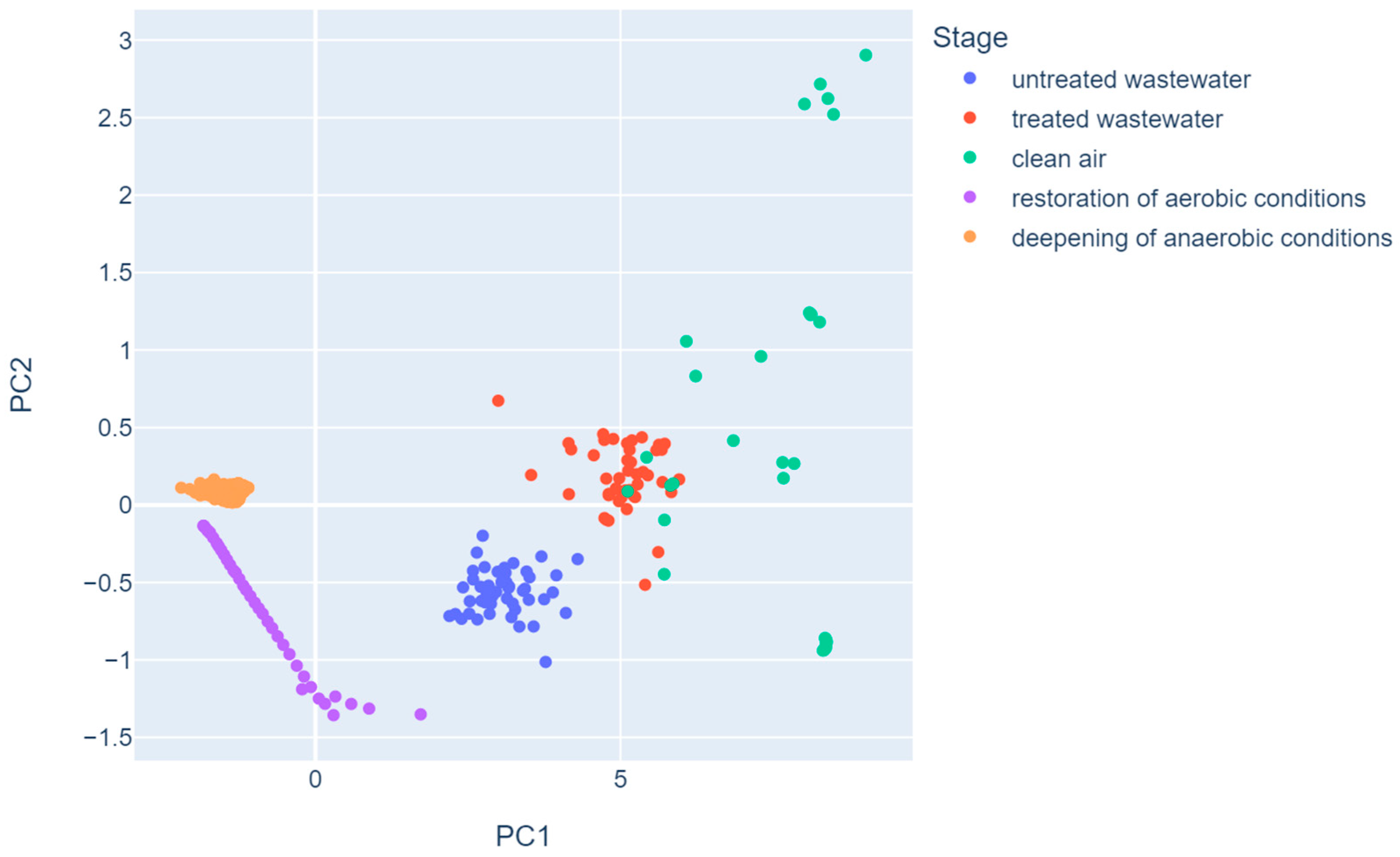 Sensors 23 08578 g004