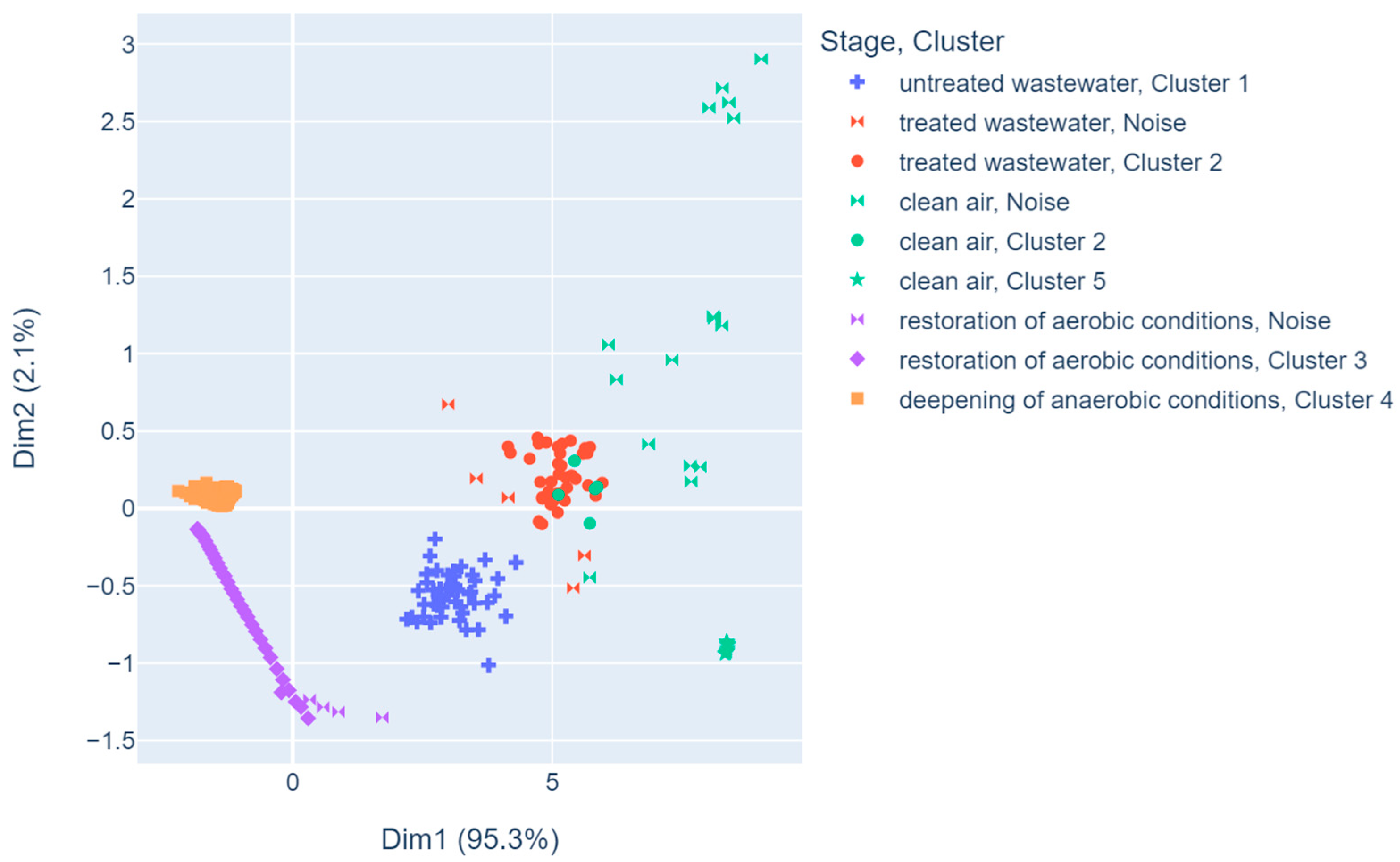 Sensors 23 08578 g006
