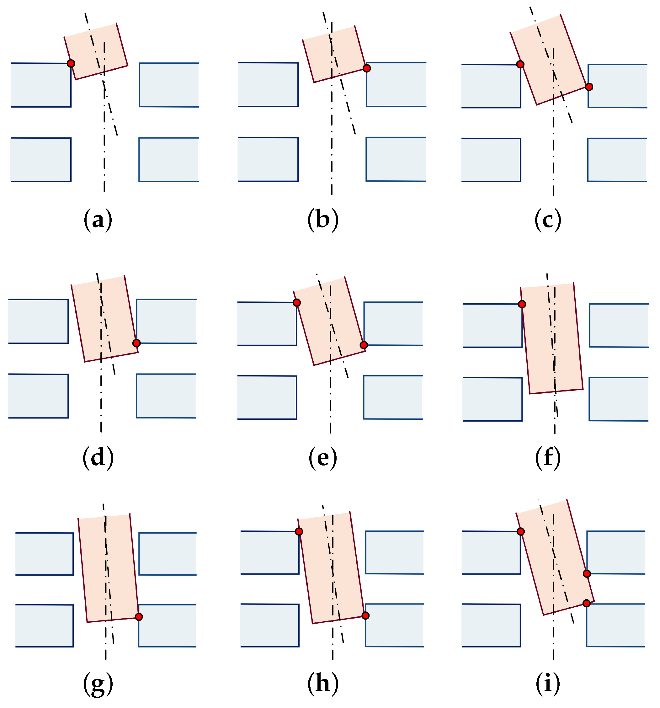 Sensors 23 08579 g004