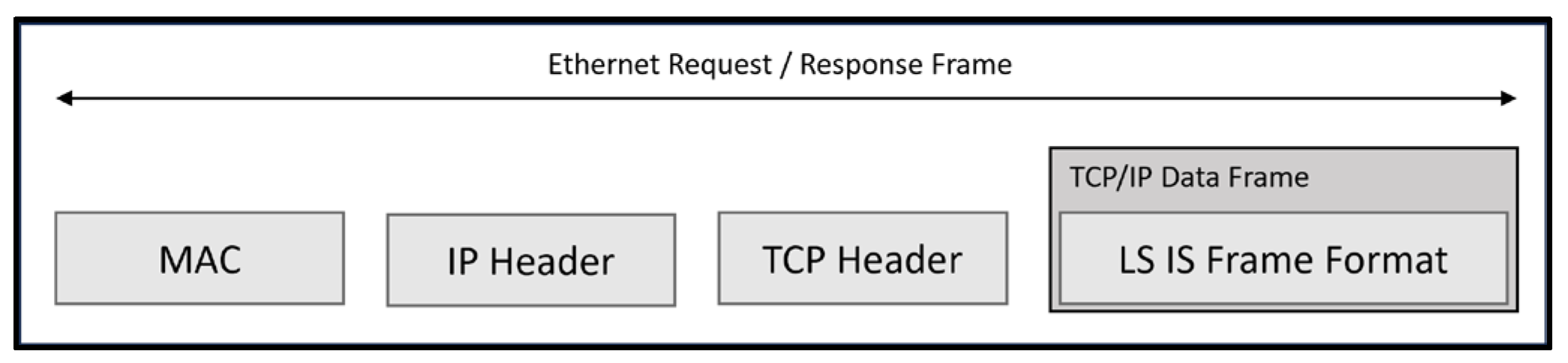 Sensors 23 08580 g005