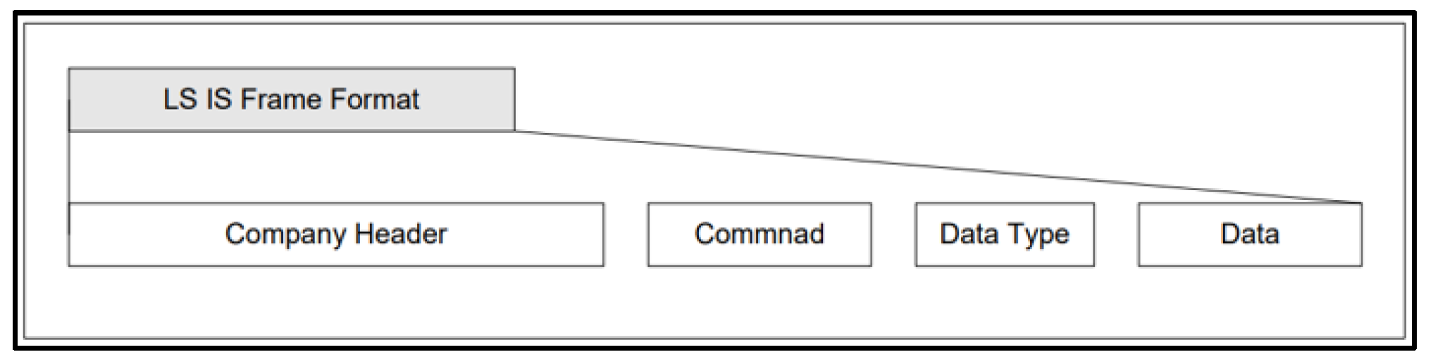 Sensors 23 08580 g006