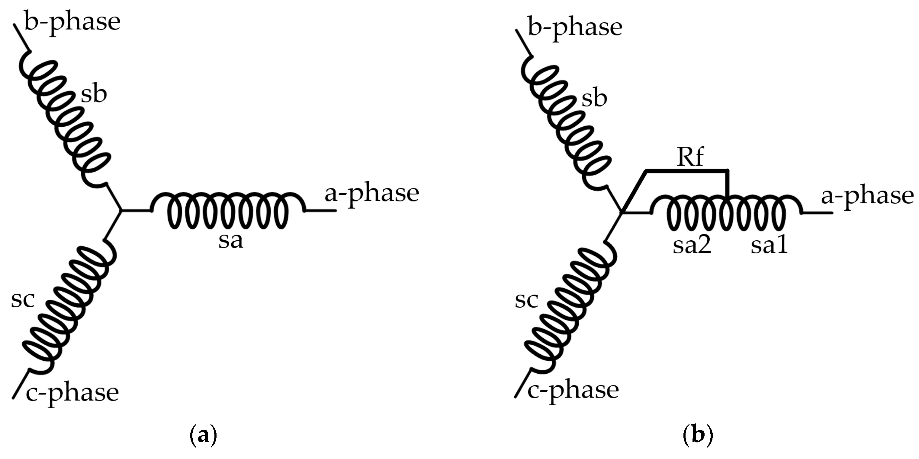 Sensors 23 08581 g001