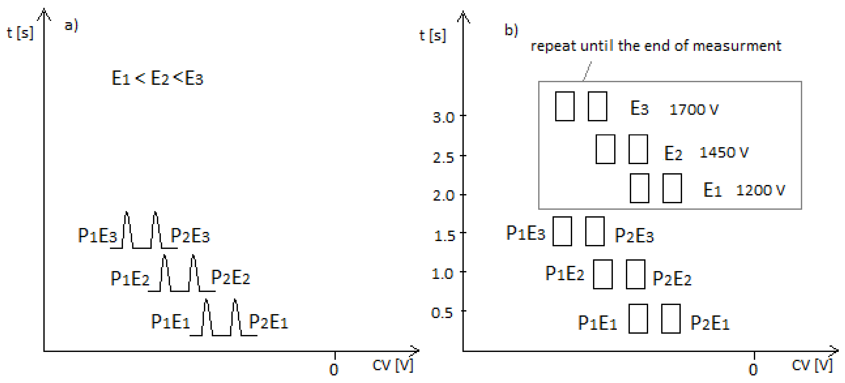 Sensors 23 08586 g002