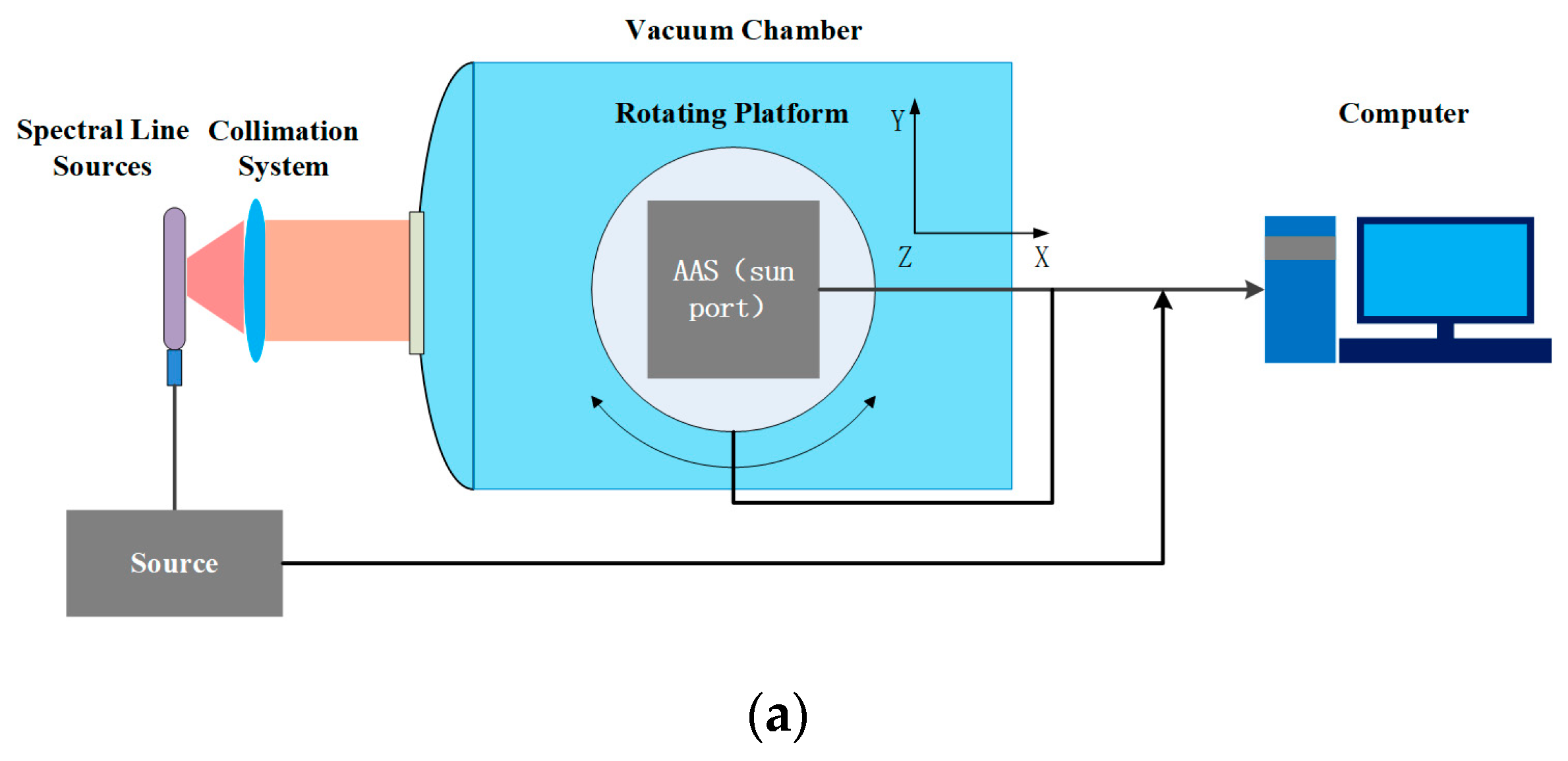 Sensors 23 08590 g003a
