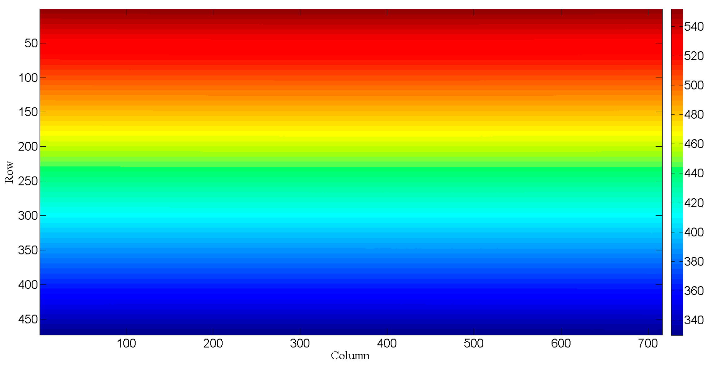 Sensors 23 08590 g005