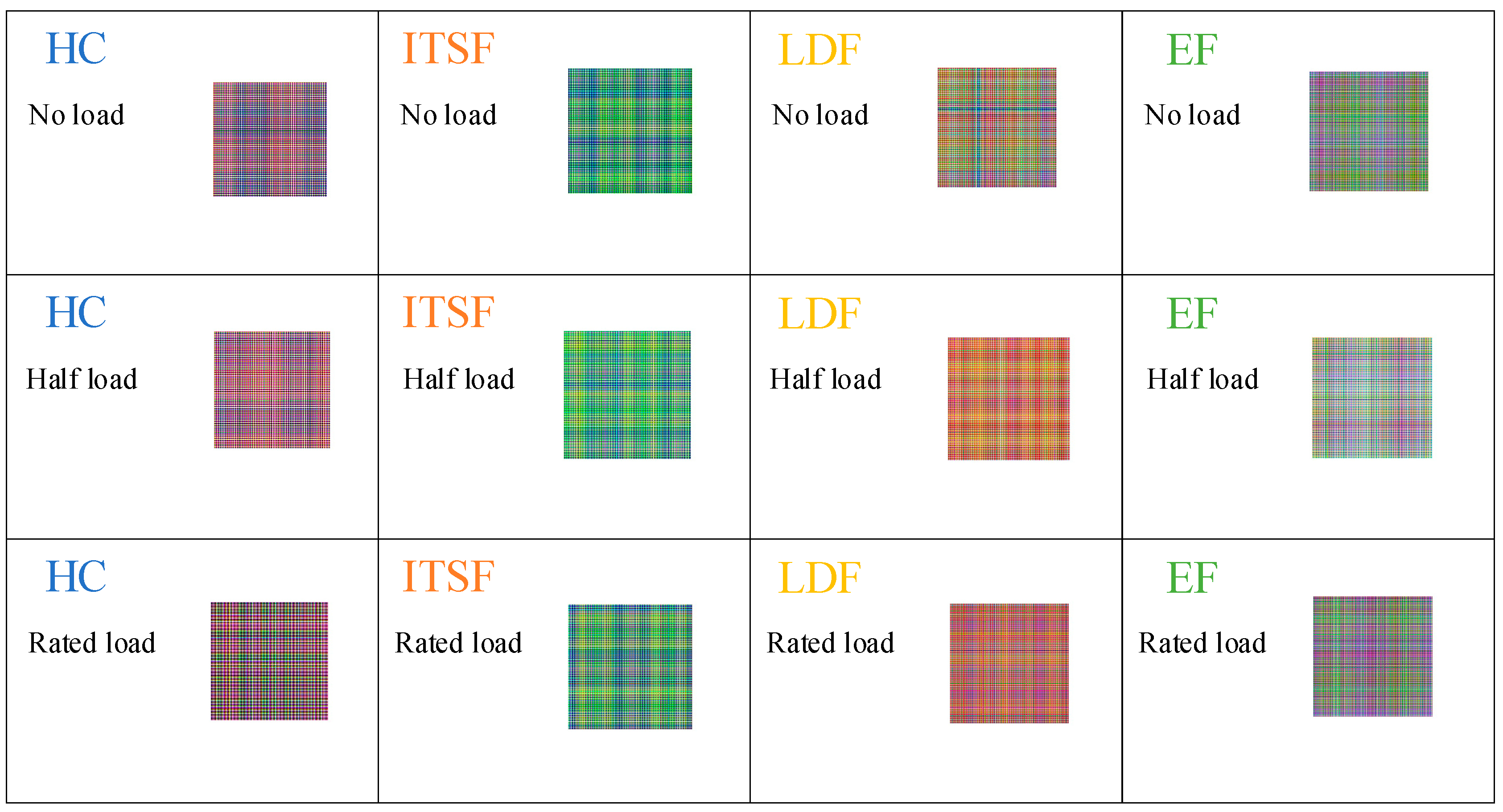 Sensors 23 08592 g011