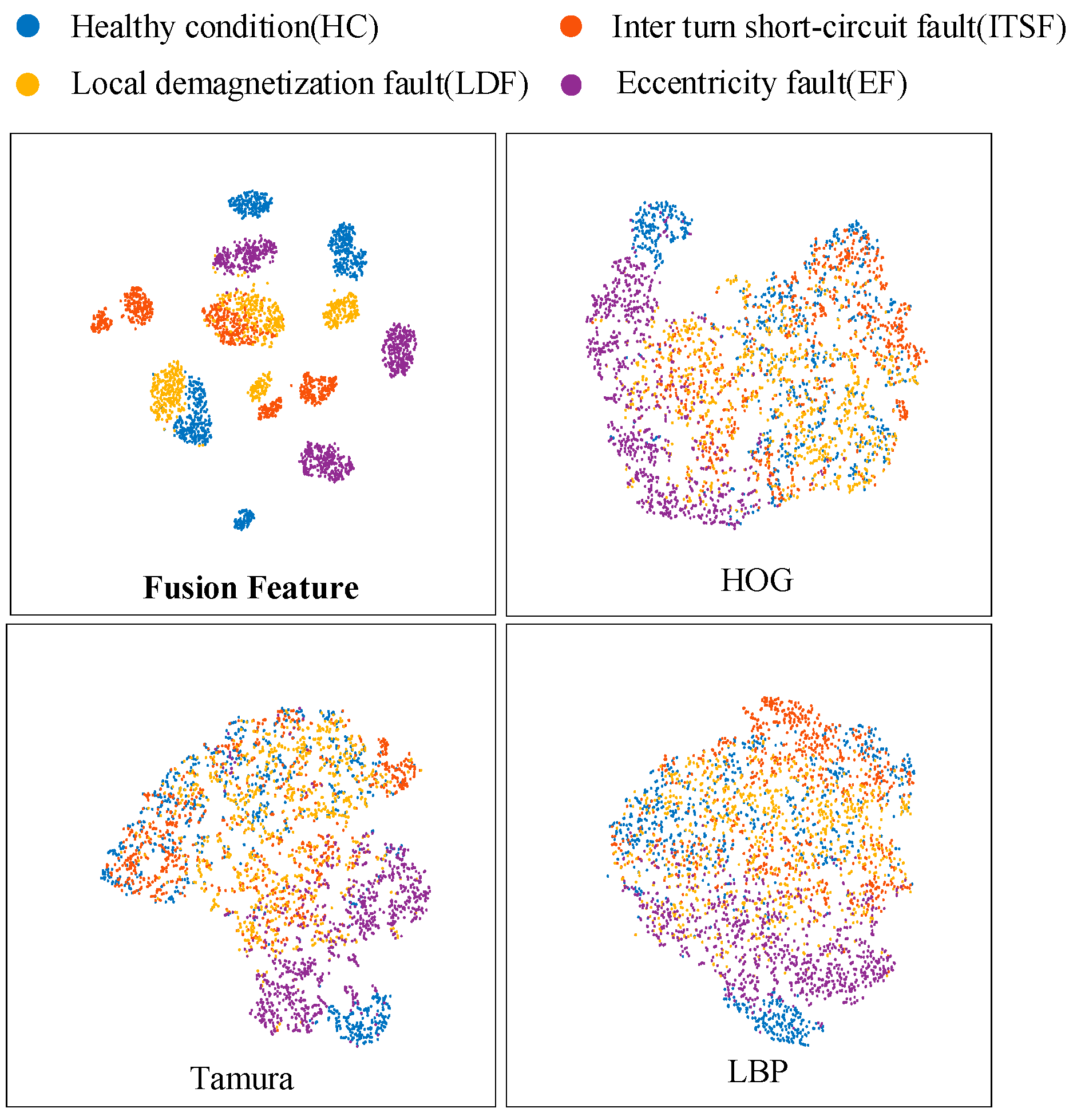 Sensors 23 08592 g013