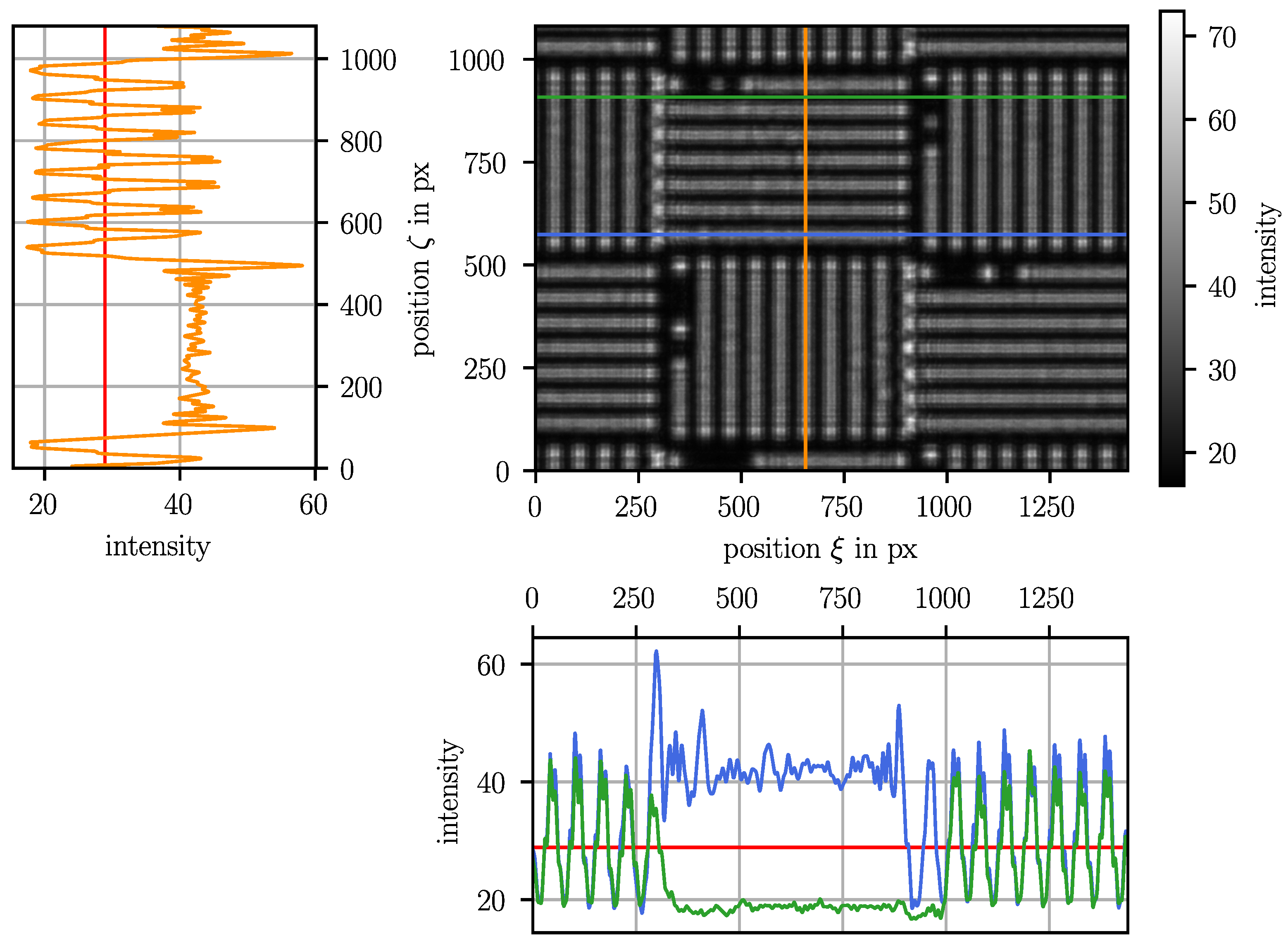 Sensors 23 08593 g005
