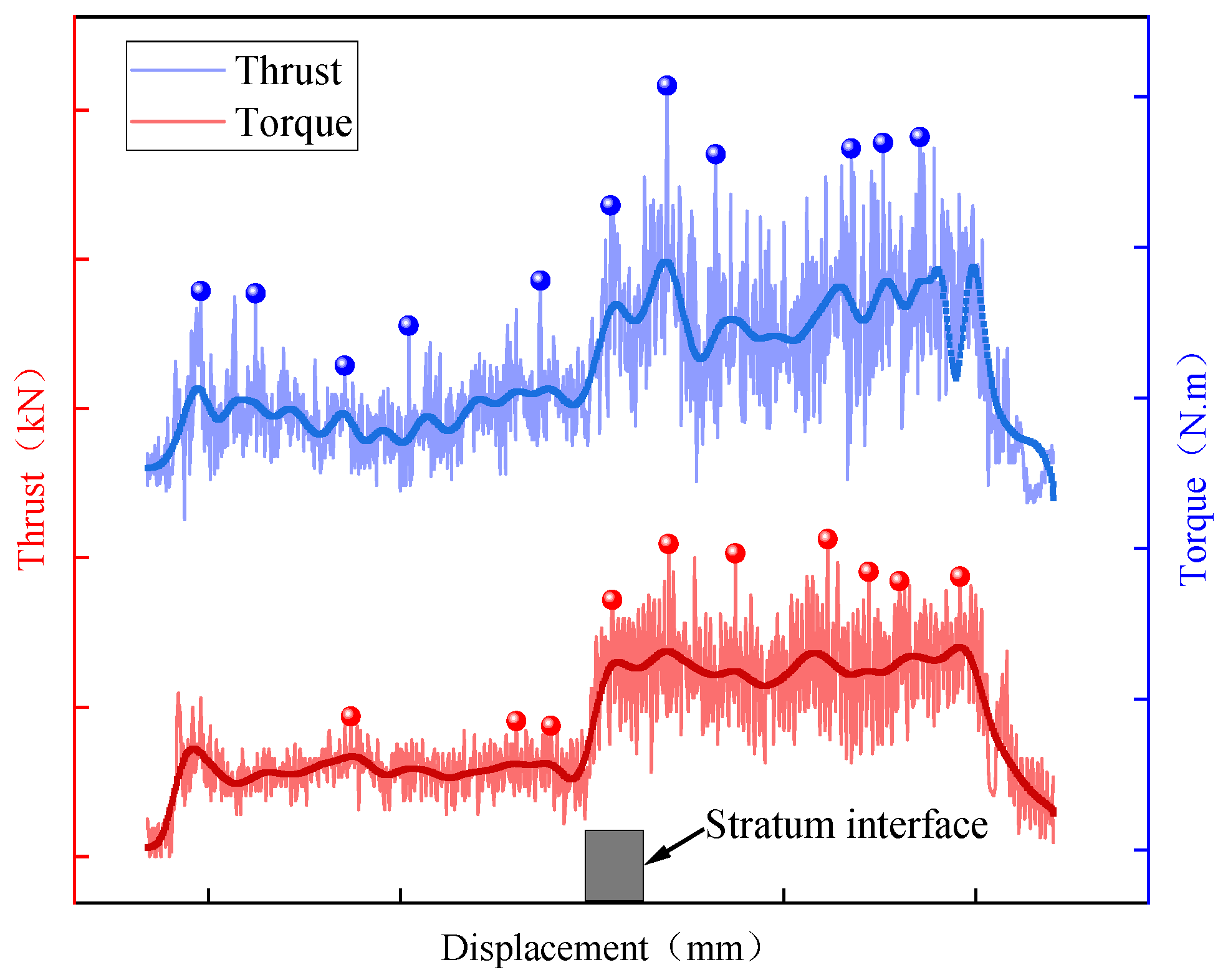 Sensors 23 08594 g001