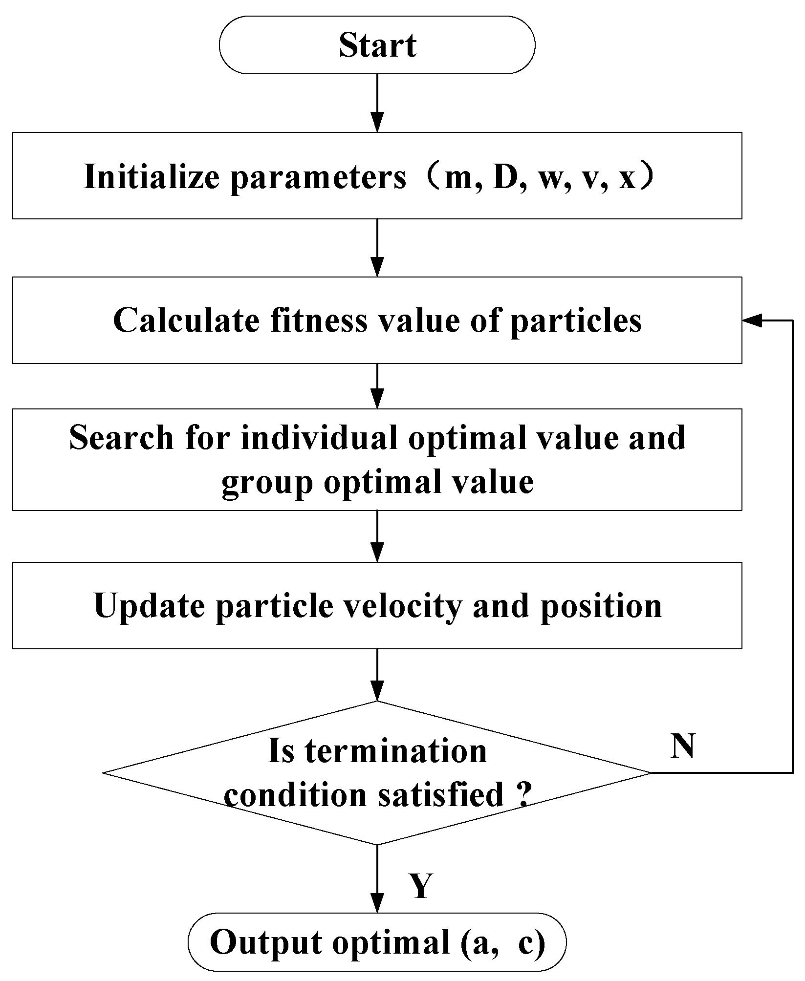 Sensors 23 08594 g013