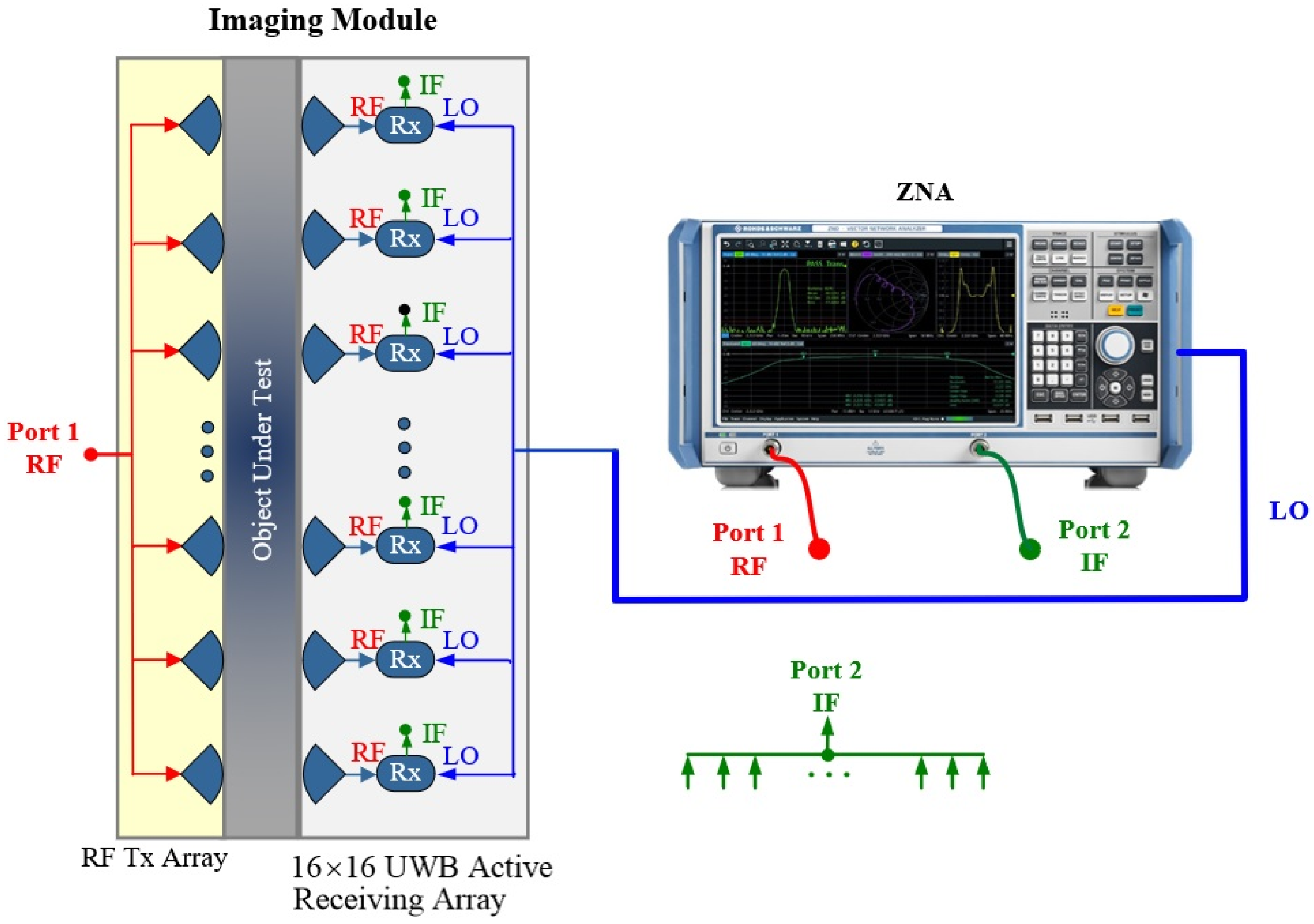 https://www.mdpi.com/sensors/sensors-23-08596/article_deploy/html/images/sensors-23-08596-g001.png