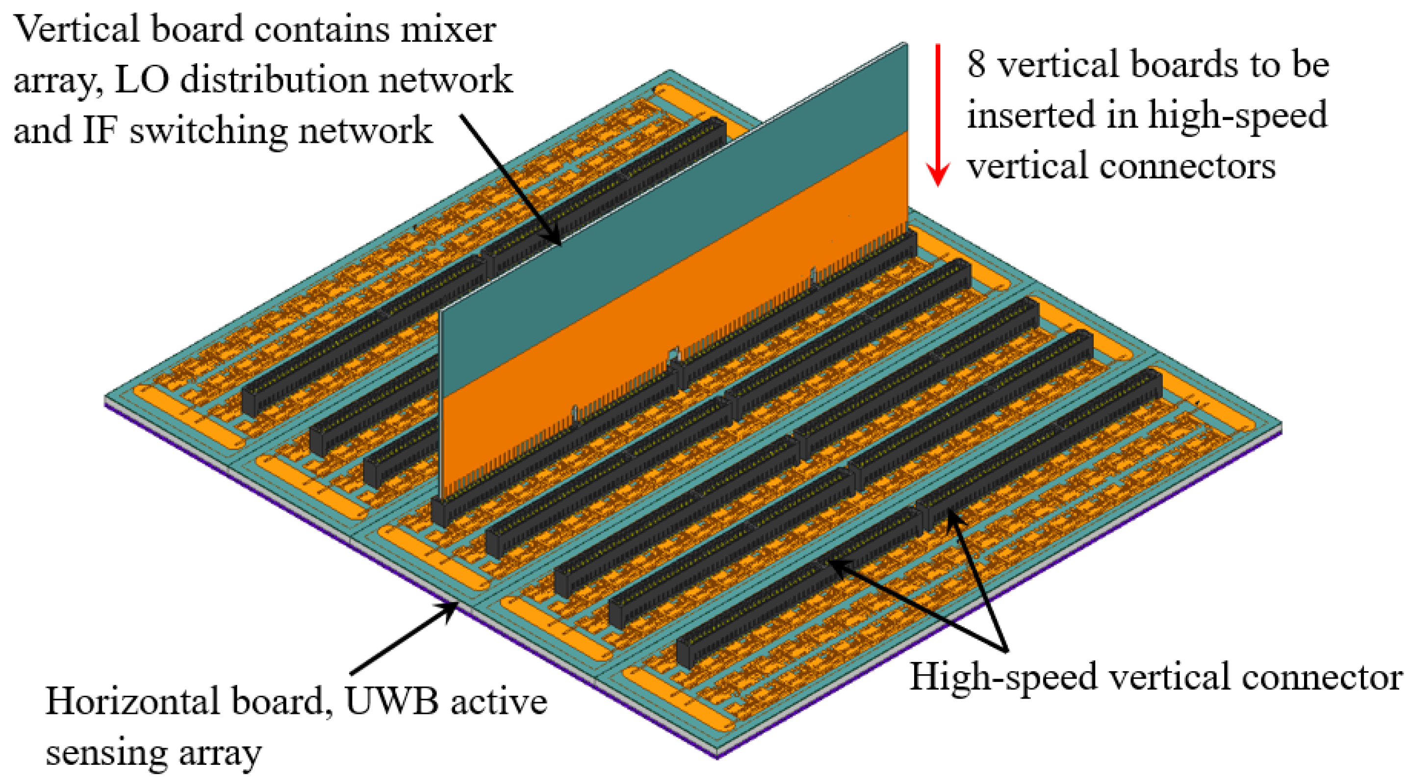 Sensors 23 08596 g002