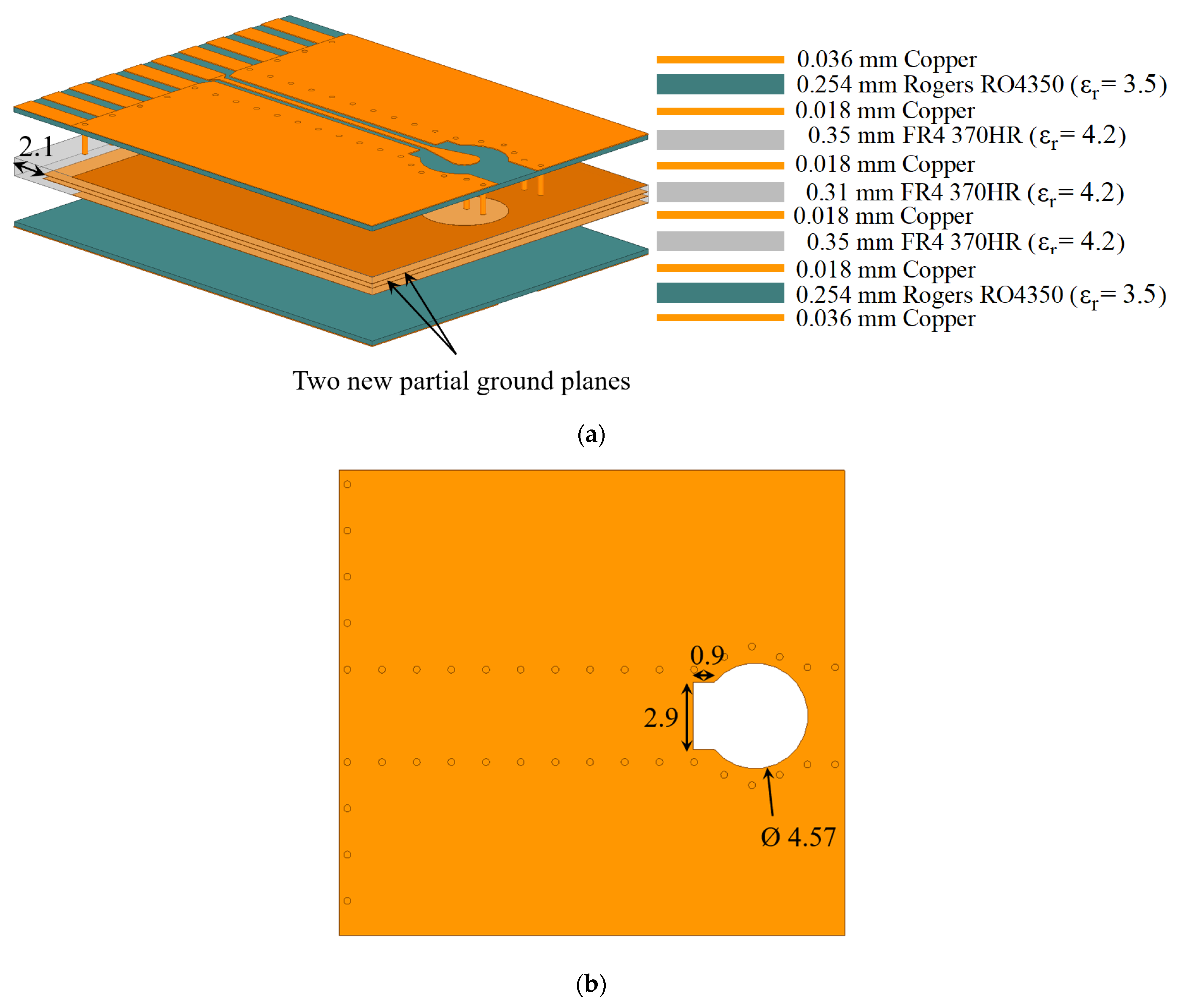 Sensors 23 08596 g012