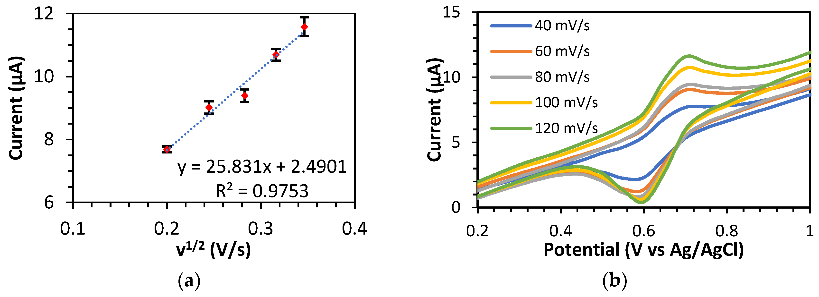 Sensors 23 08597 g002