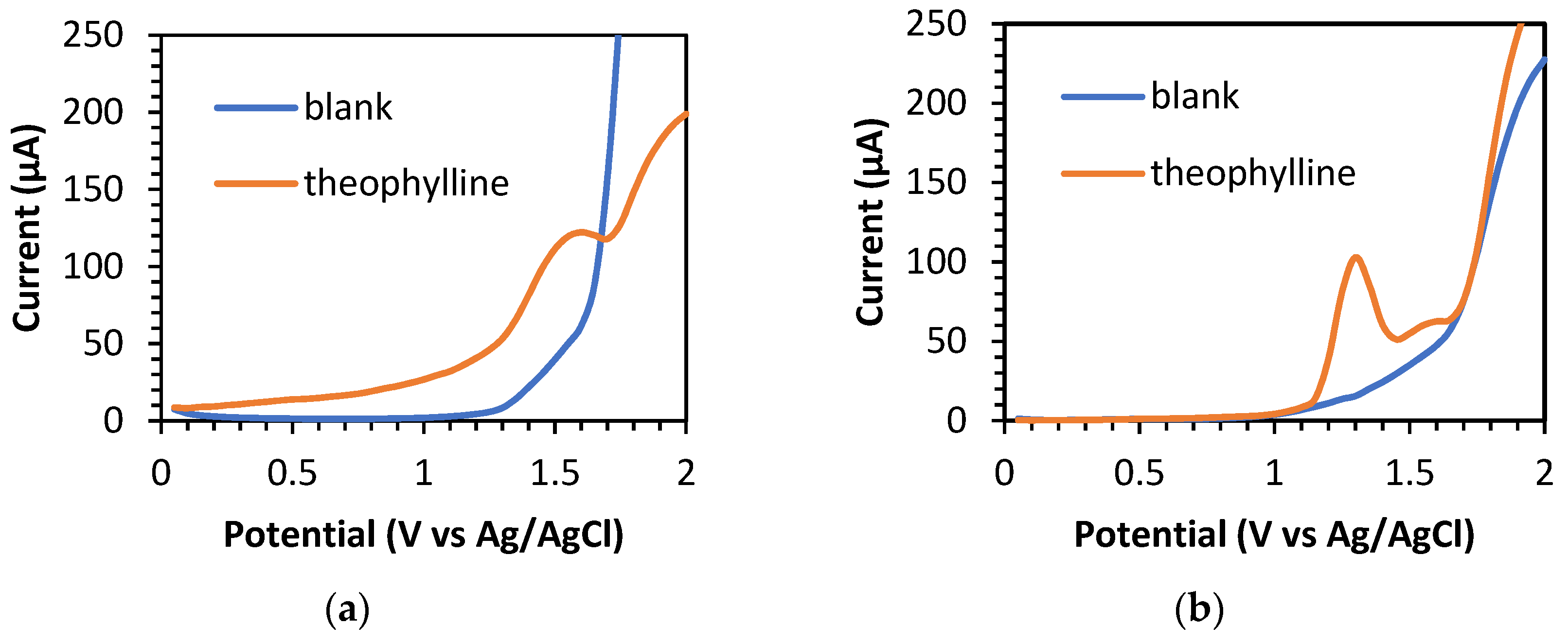 Sensors 23 08597 g004