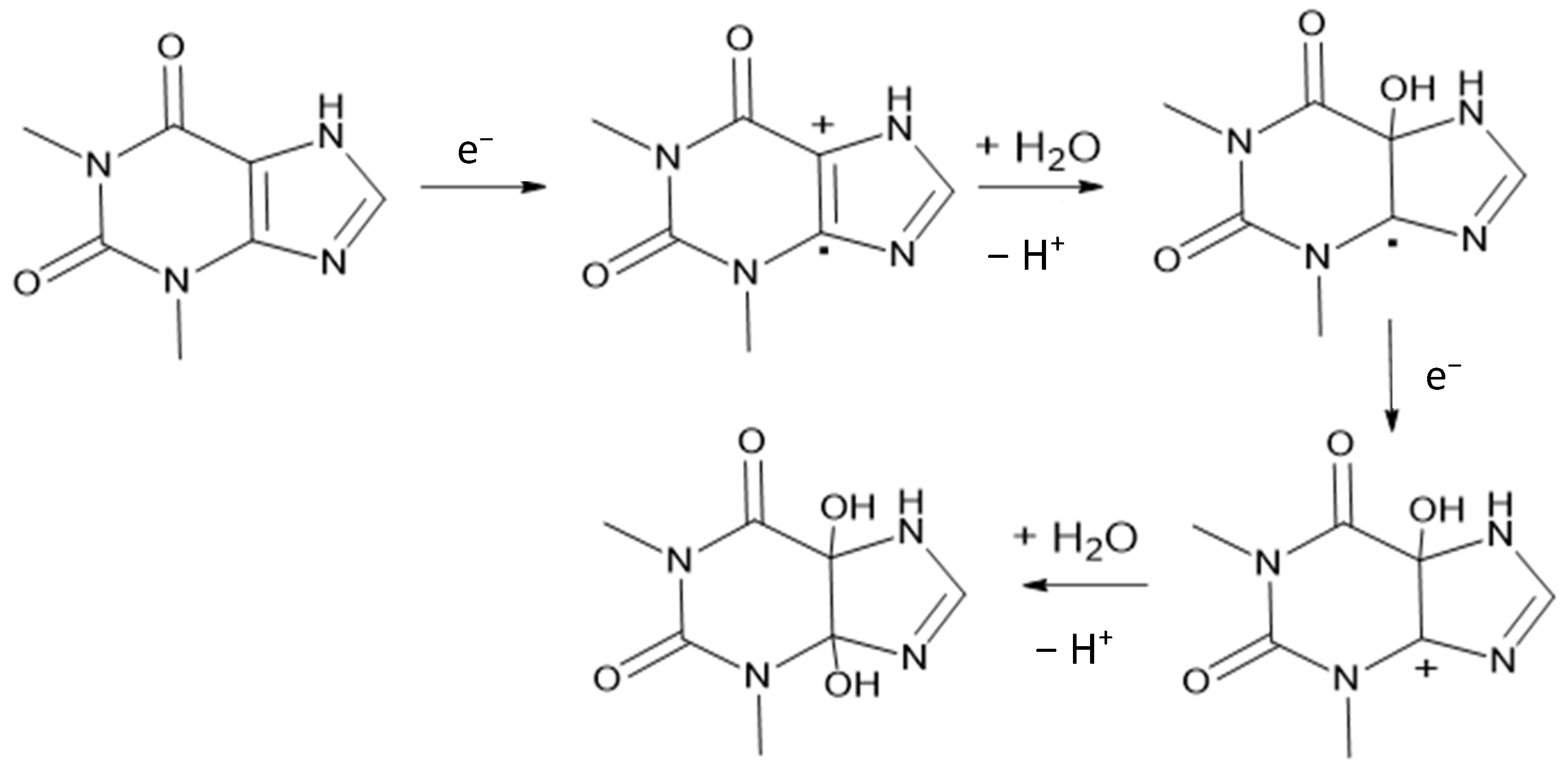 Sensors 23 08597 g006