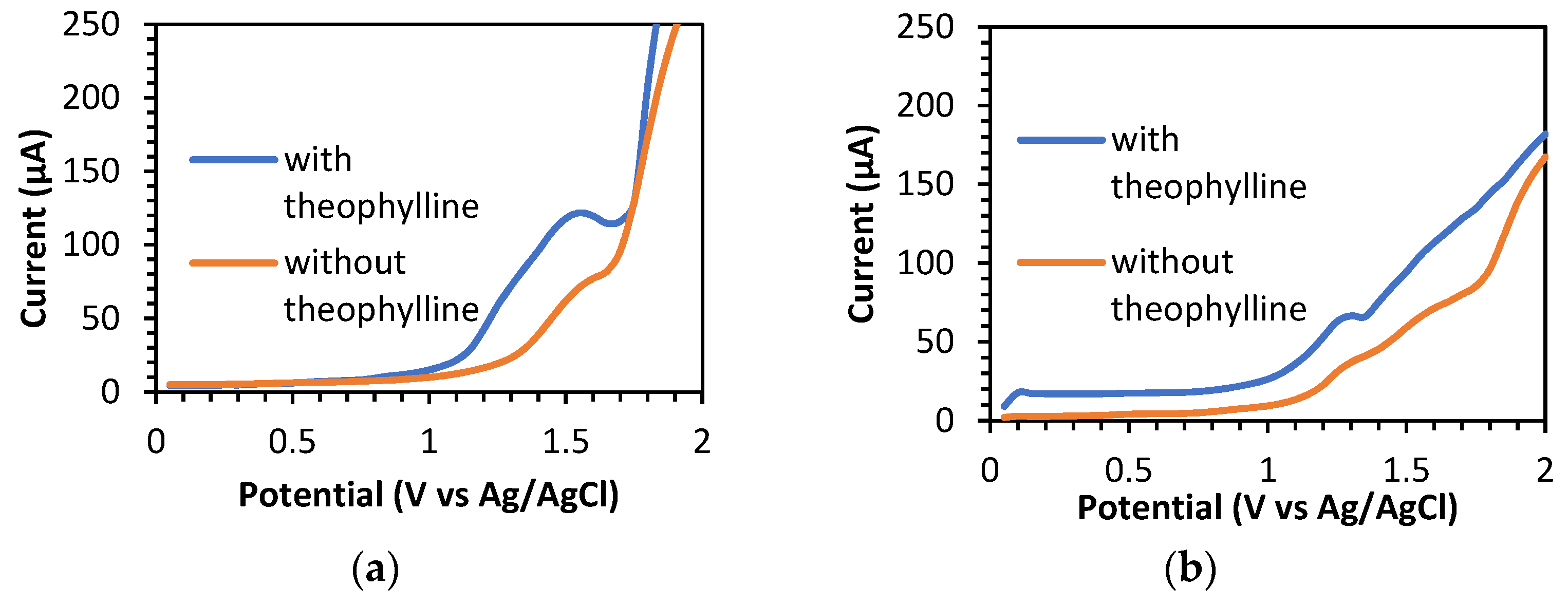 Sensors 23 08597 g009