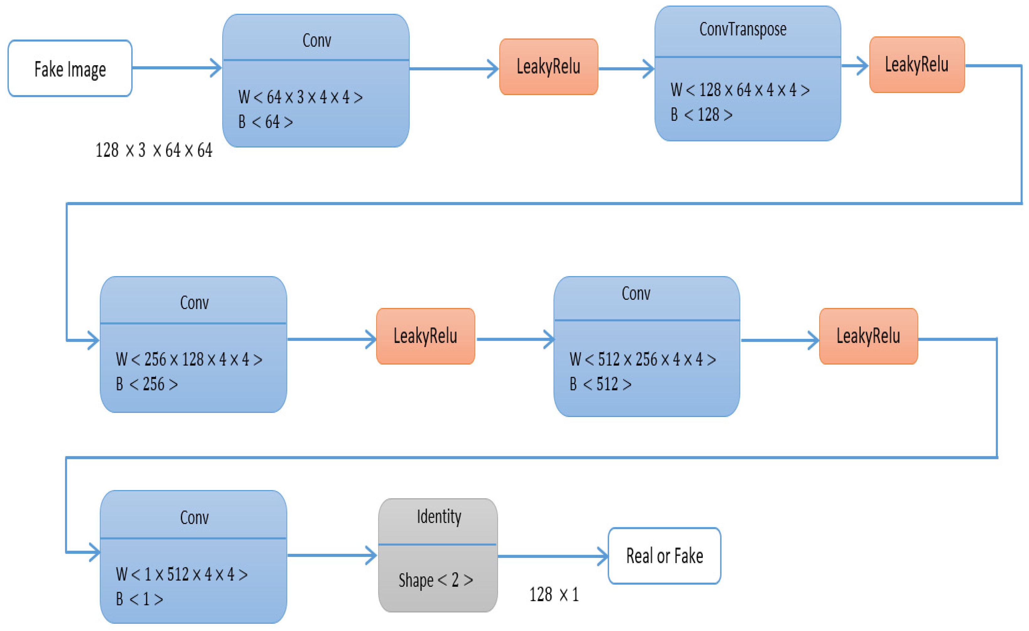 Sensors 23 08599 g003