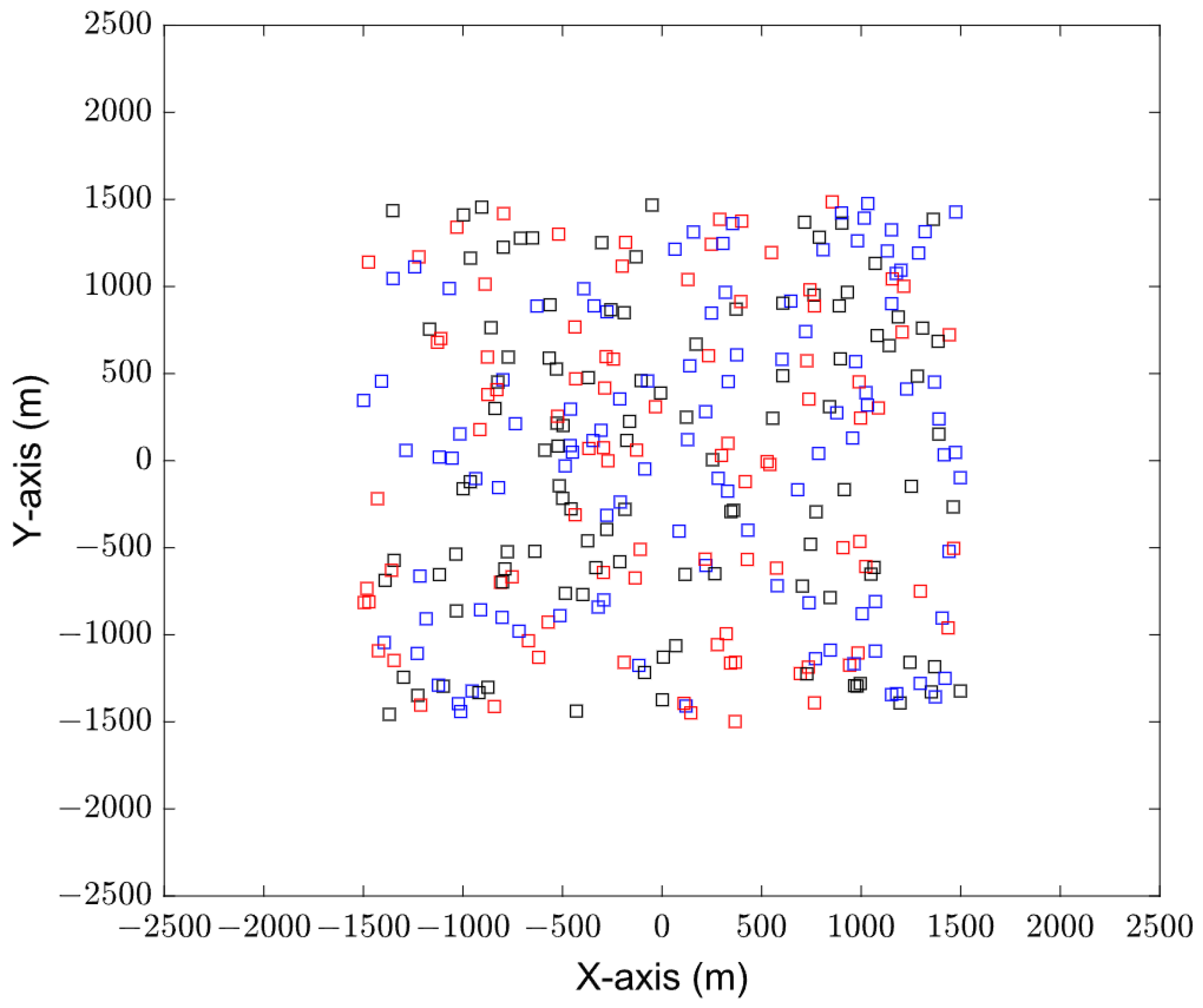 Sensors 23 08601 g004