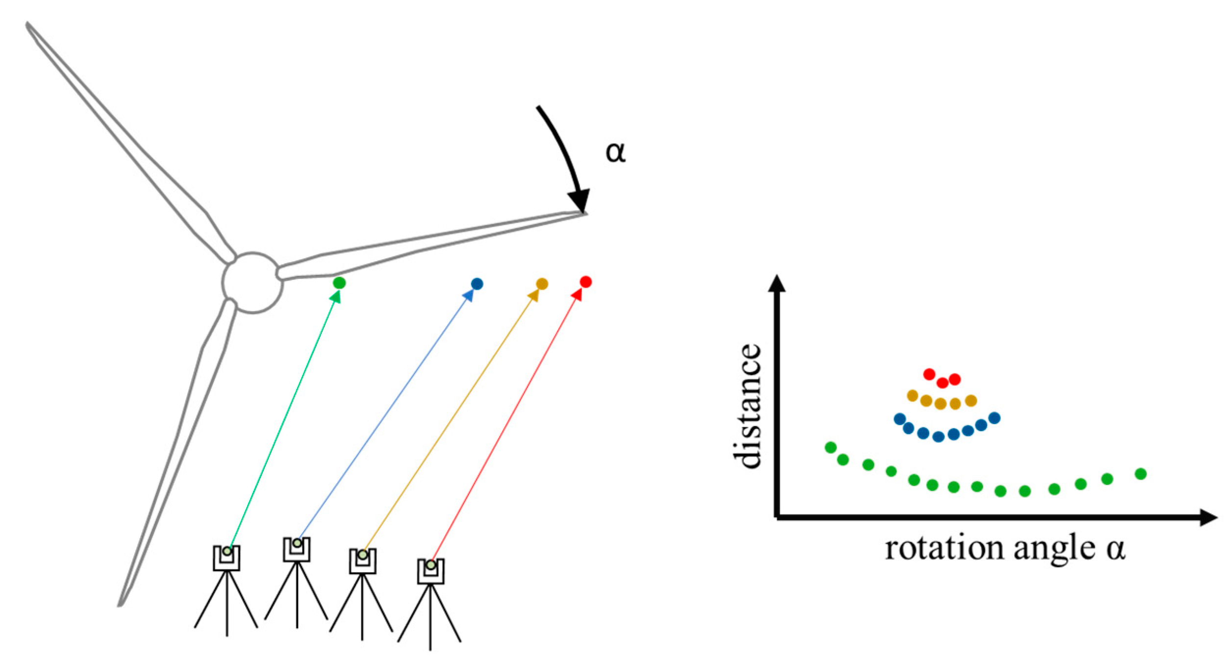 Sensors 23 08603 g002