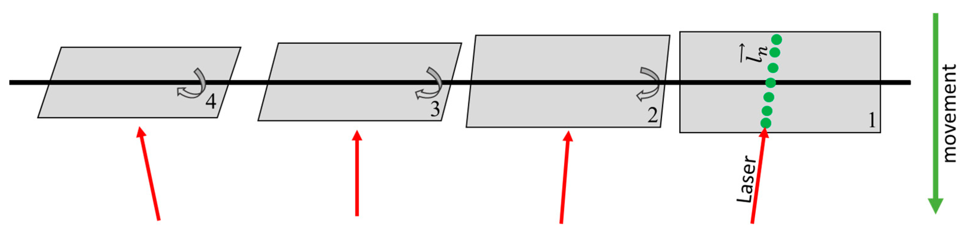 Sensors 23 08603 g005