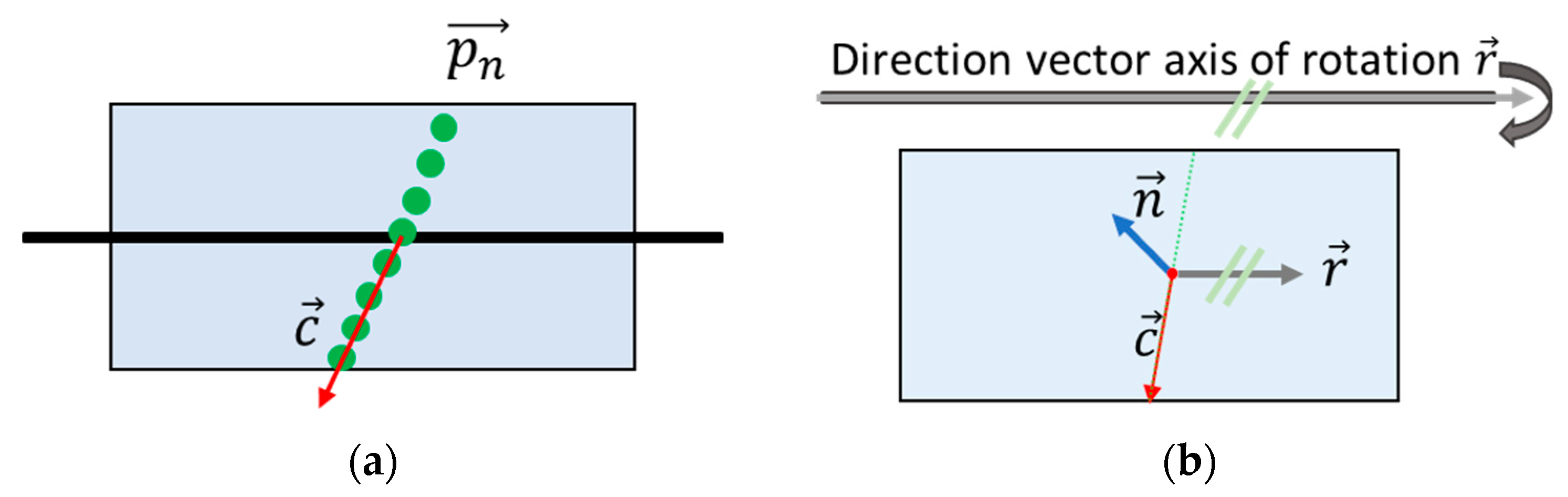 Sensors 23 08603 g007