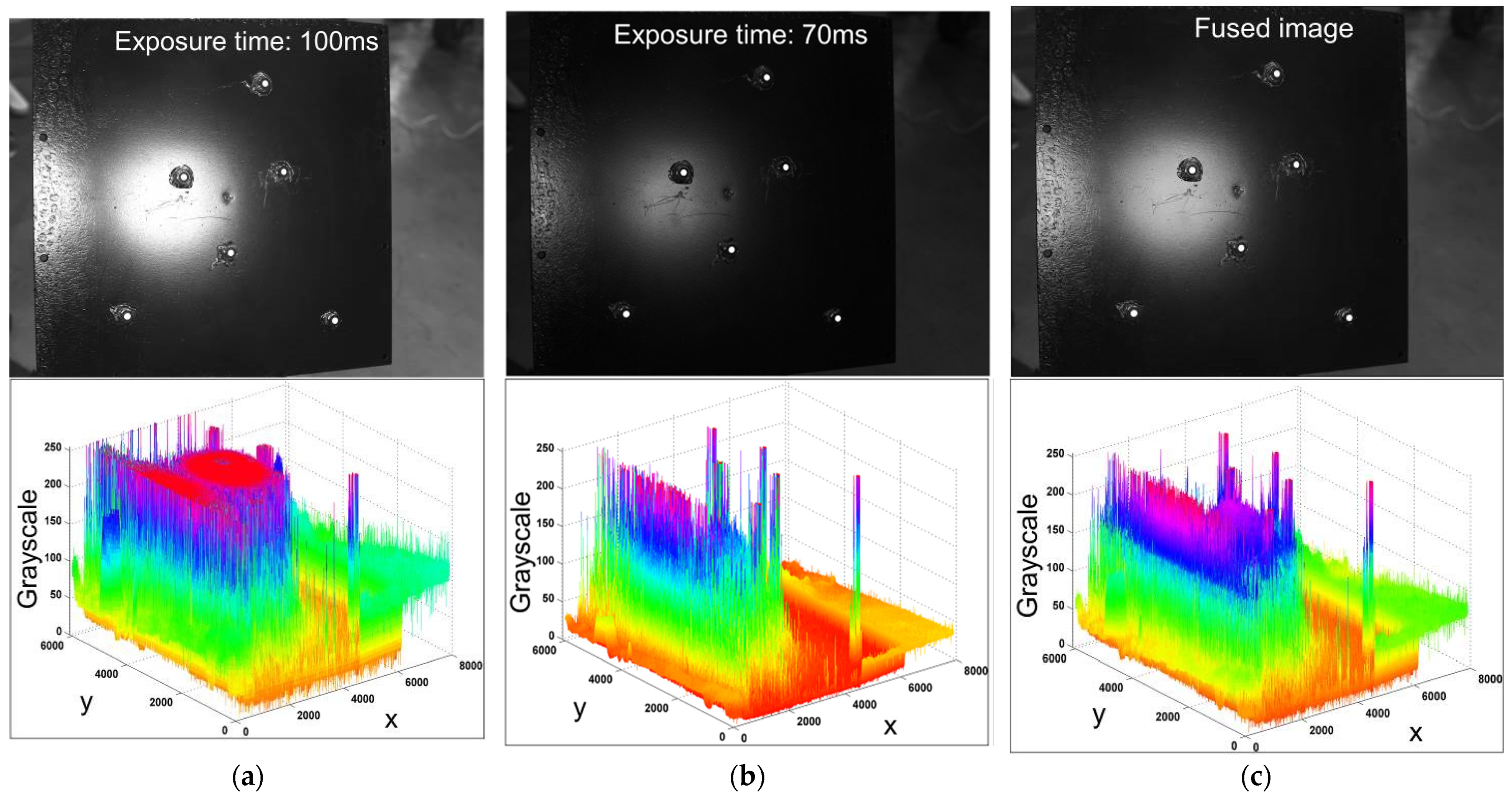 Sensors 23 08604 g002