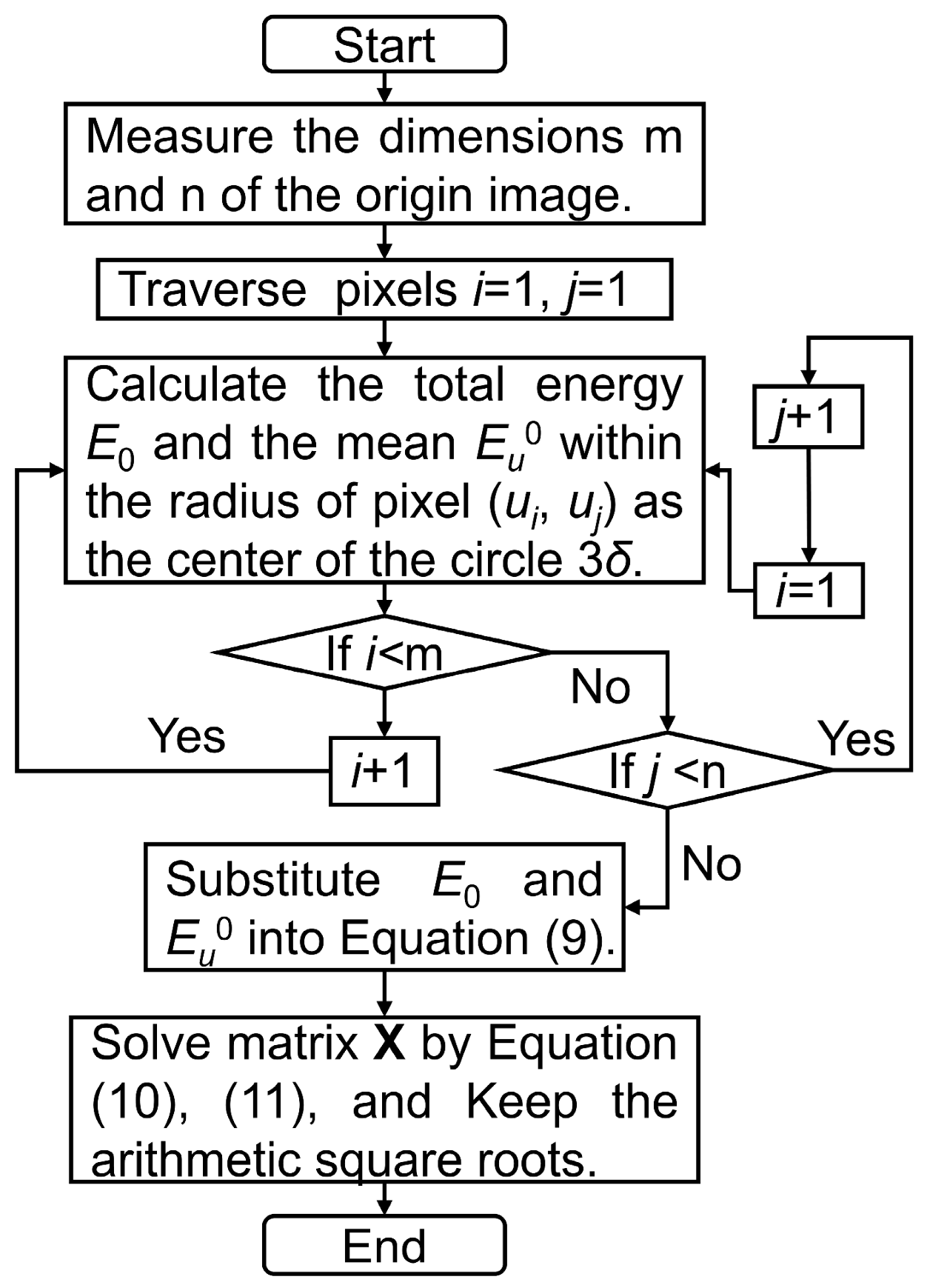Sensors 23 08604 g005