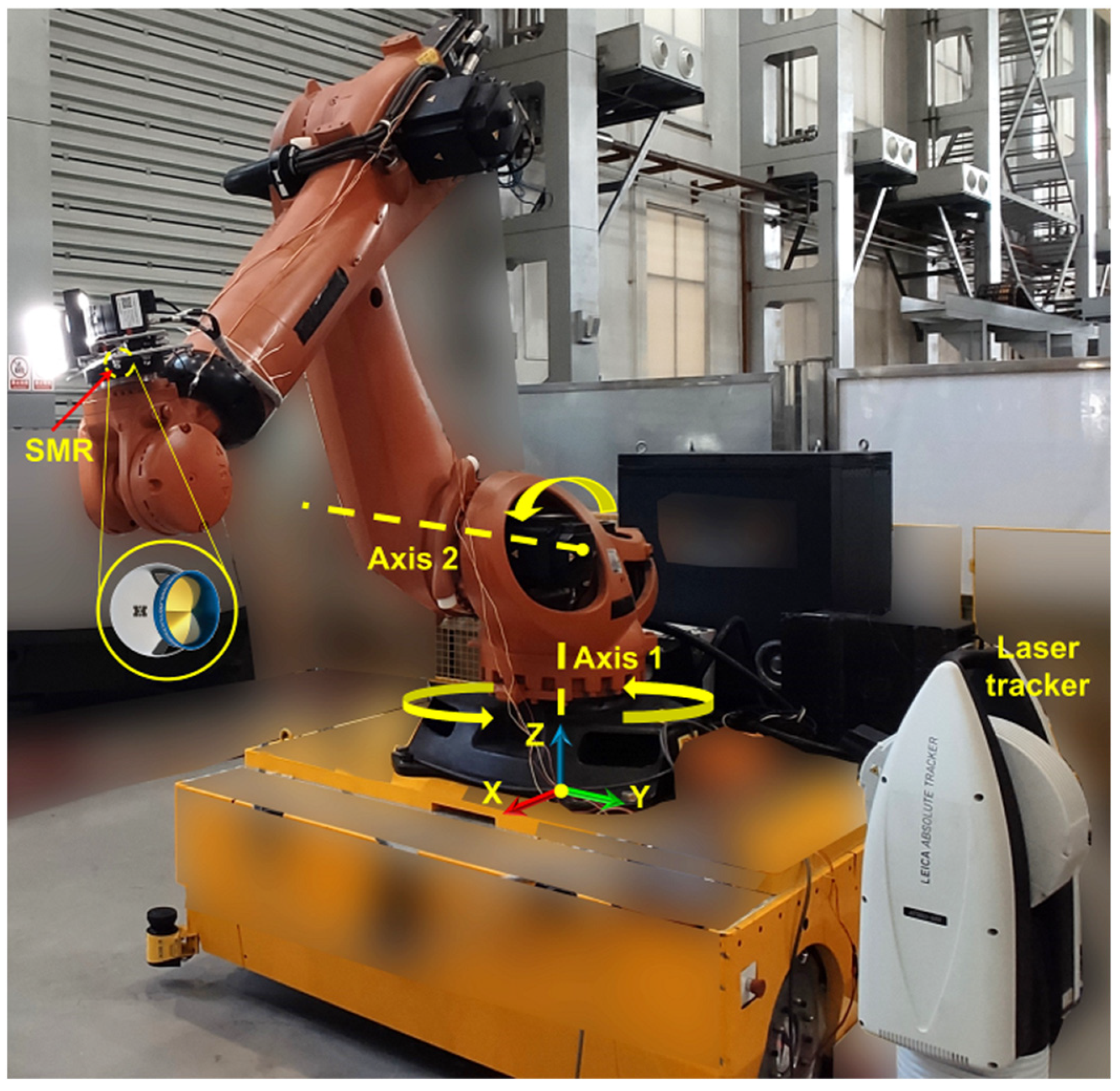 Sensors 23 08604 g012