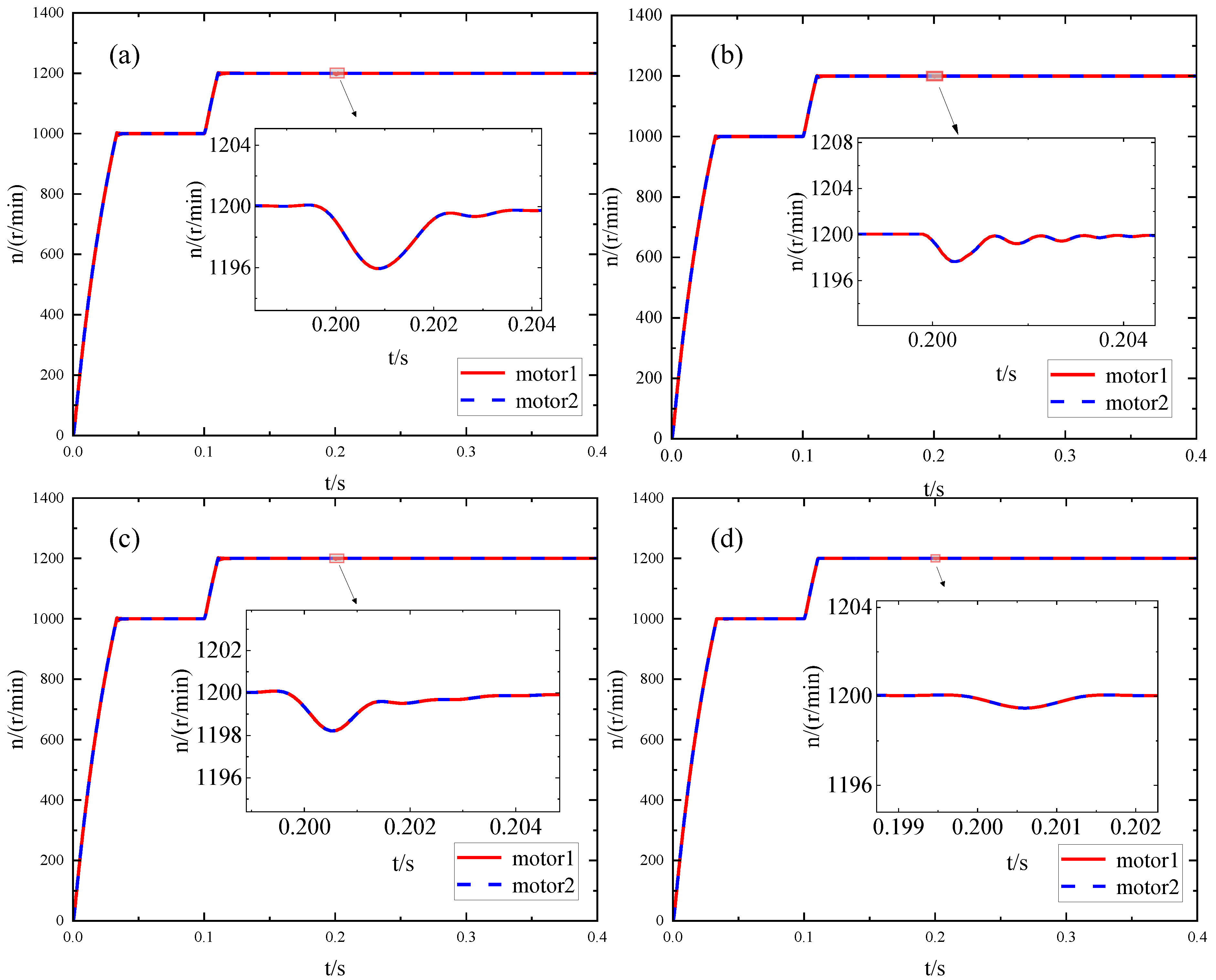 Sensors 23 08605 g008